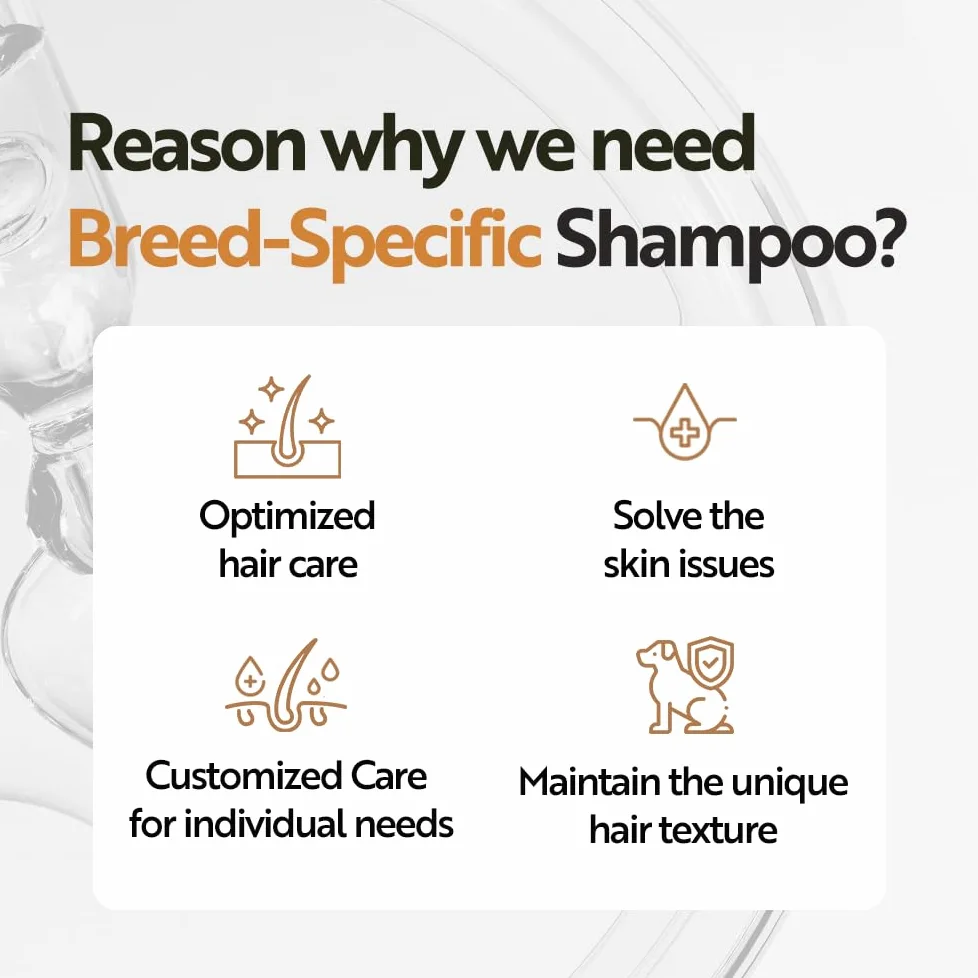 HYPONIC Shampooing pour bichon frisé – Shampooing hypoallergénique et spécifique à la race pour un volume complet, un nettoyage en profondeur et une élasticité des cheveux (10,14 fl oz)