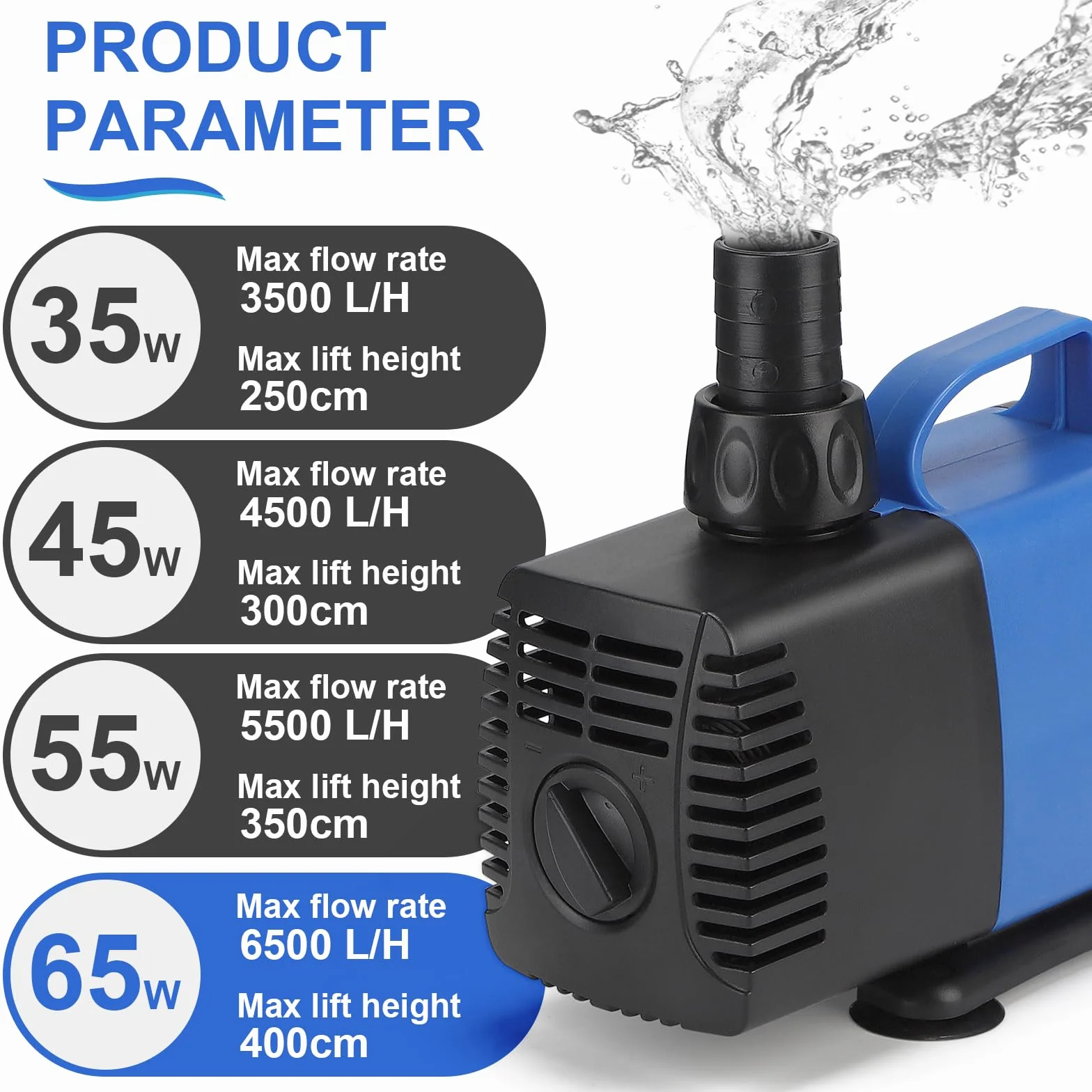 Pompe à Eau Submersible 6500 L/h 65W Ultra Silencieuse avec 10 Buses pour Aquarium Bassin Fontaine