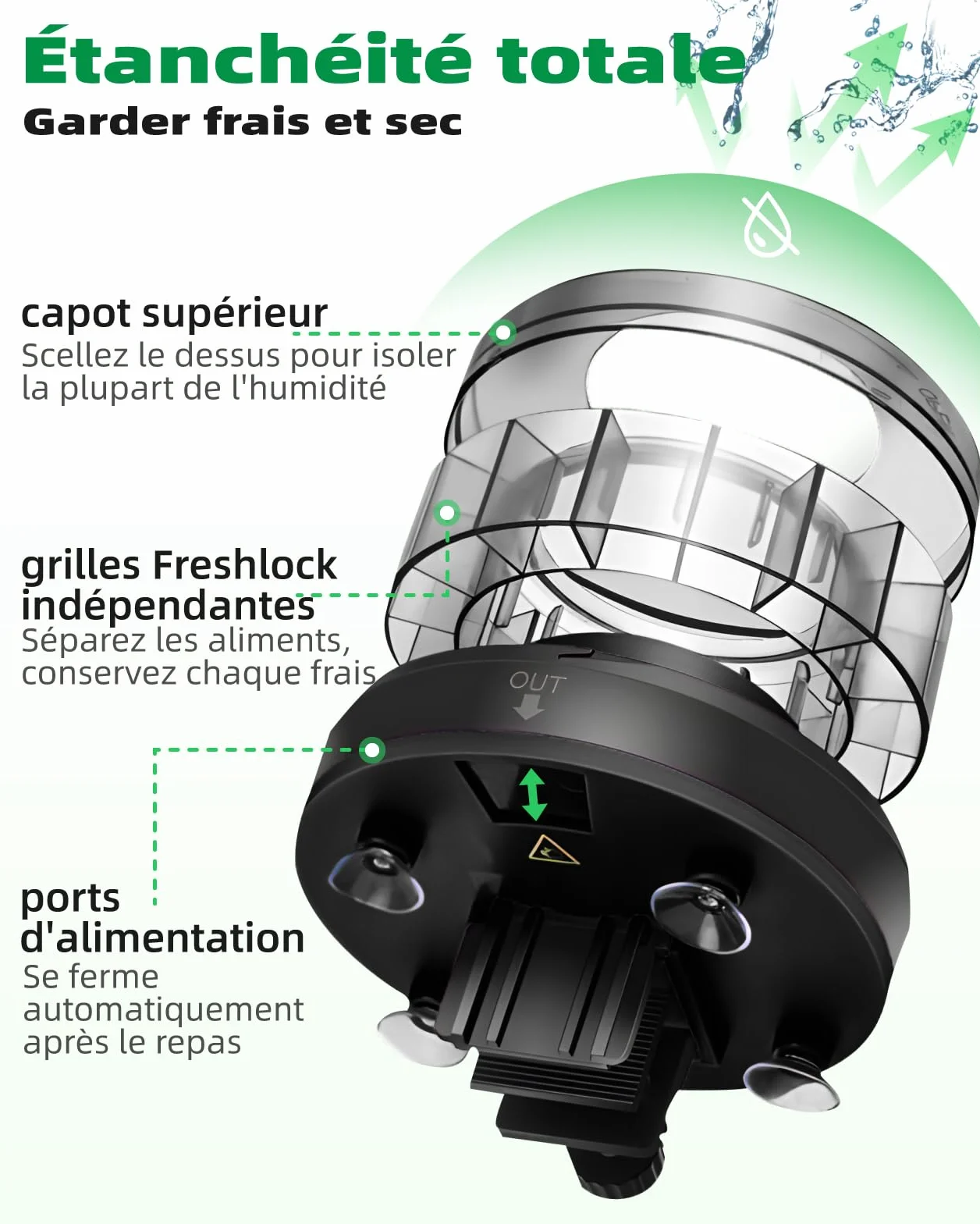 Papettly Automatique Distributeur Nourriture Poisson Aquarium avec Minuterie USB & Ecran LCD