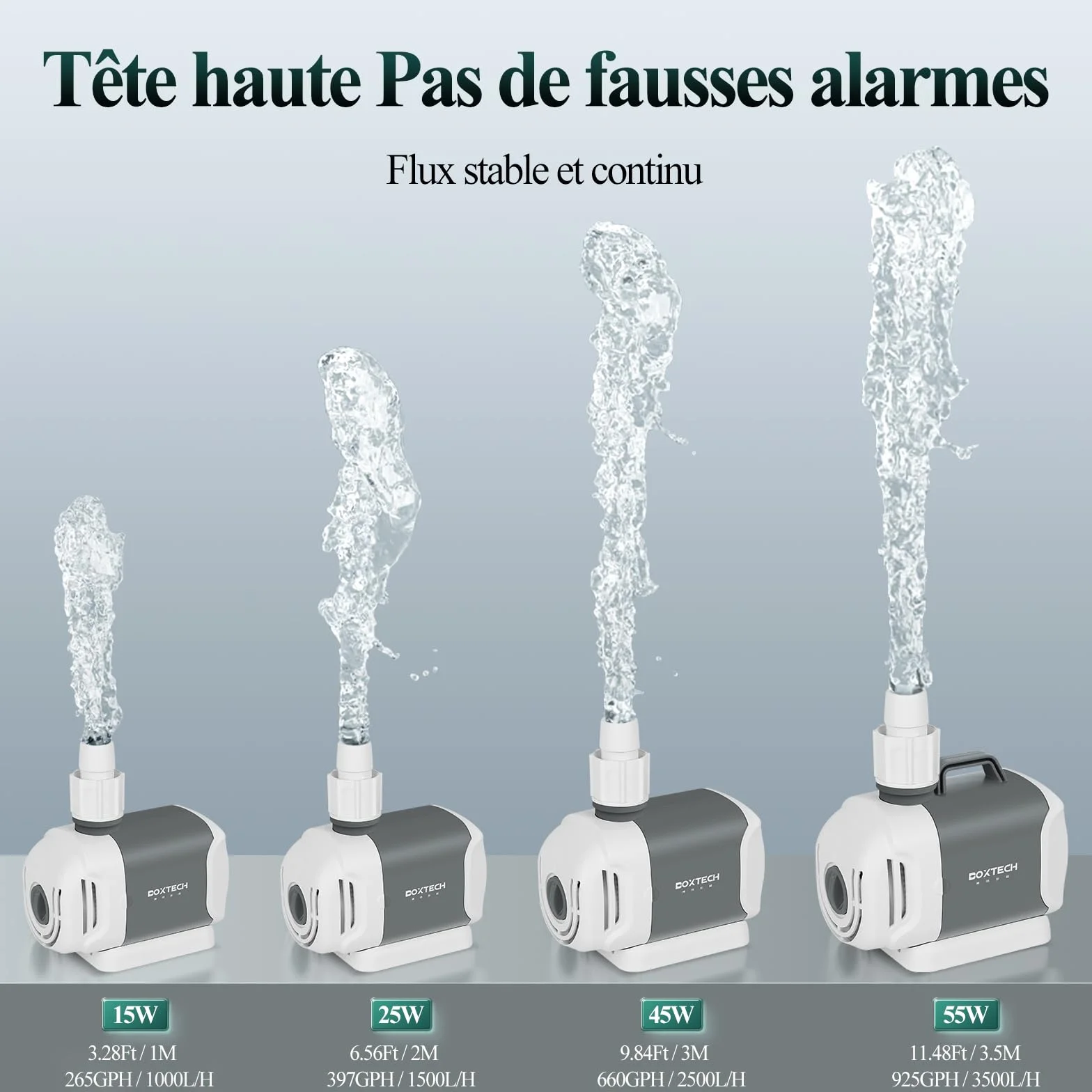 Boxtech Pompe Bassin 55W 3500L/h Pompe d'Aquarium Débit Réglable Moteur Cuivre Pur