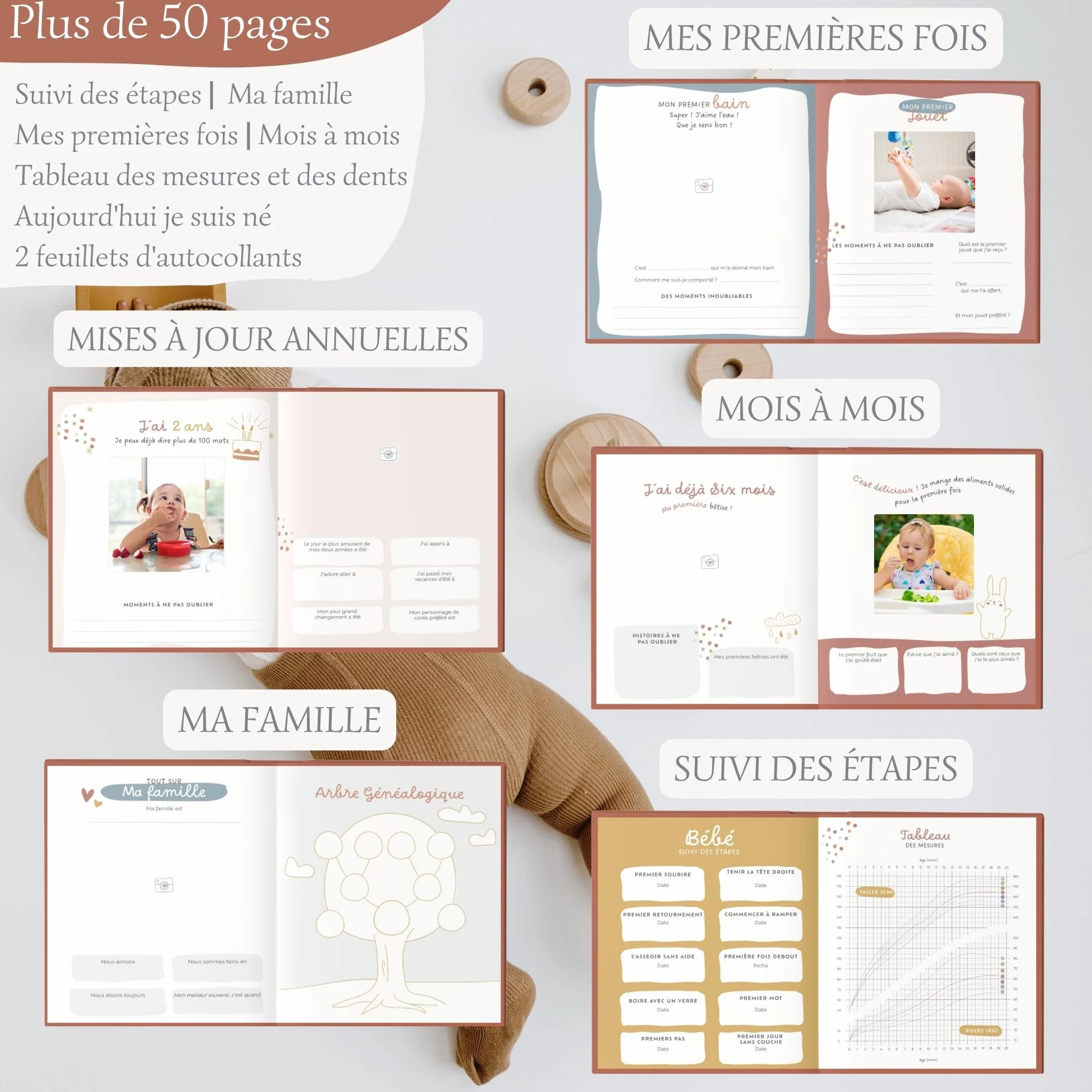 Livre de Naissance Bébé avec Photos et Autocollants, Album Première Année jusqu'à 5 Ans, Cadeau Fille et Garçon