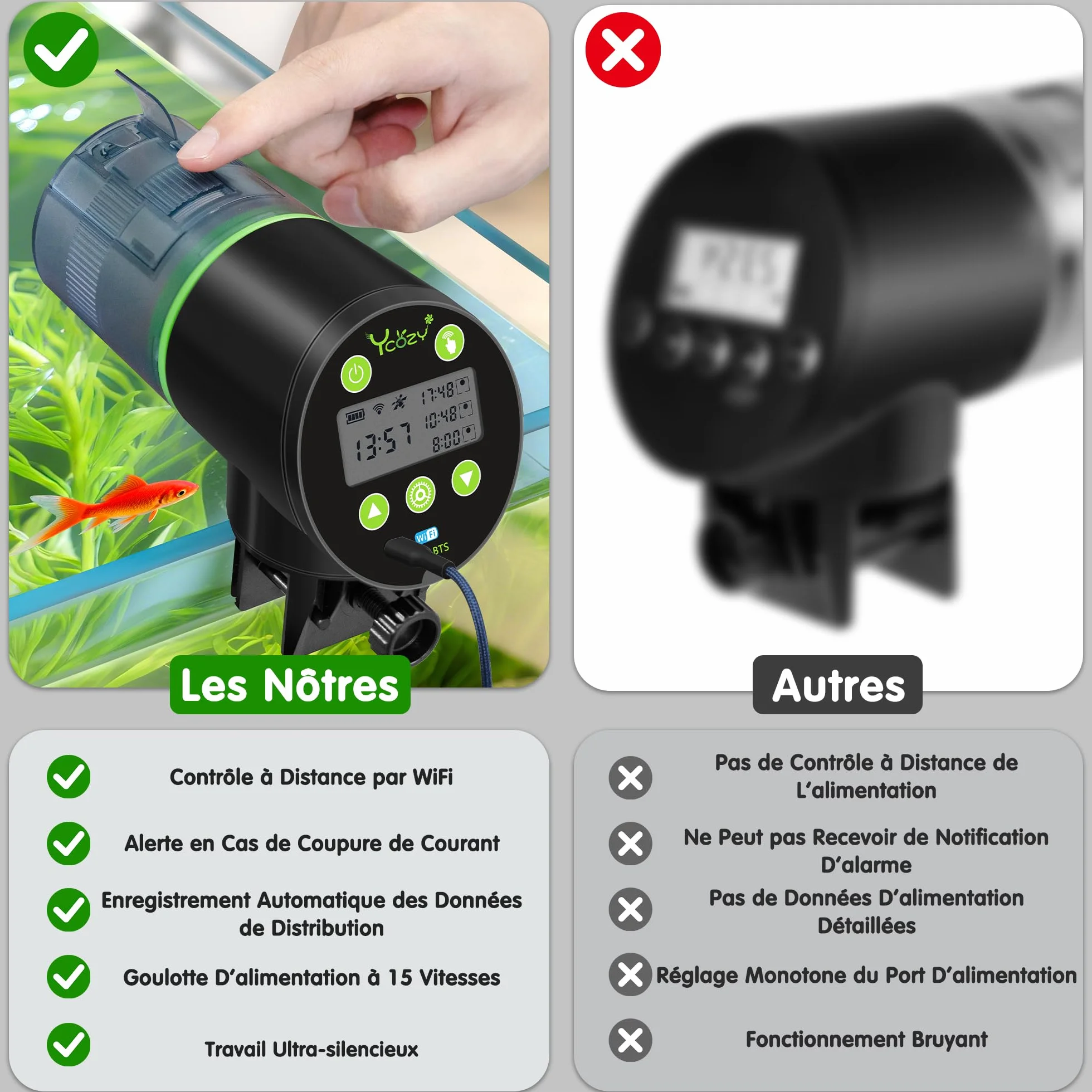 Ycozy WiFi Distributeur Automatique Poisson Aquarium, Alimenté par Prise UE et USB-C, Minuterie Ecran LCD