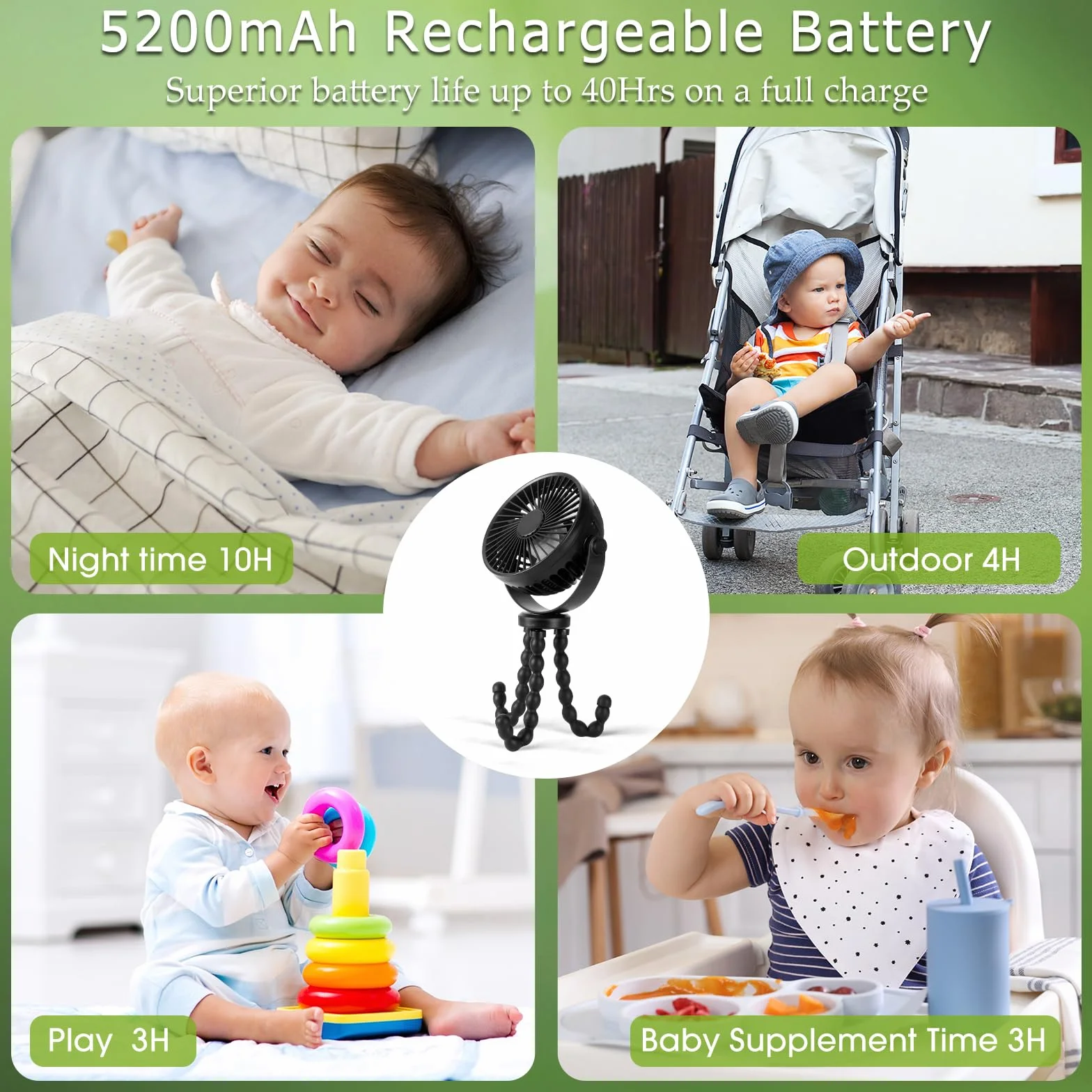 POPERFUN Ventilateur de Poussette 5200mAh 40H, Ventilateur Portable Rotatif 360° 3 Vitesses Rechargeable USB Noir