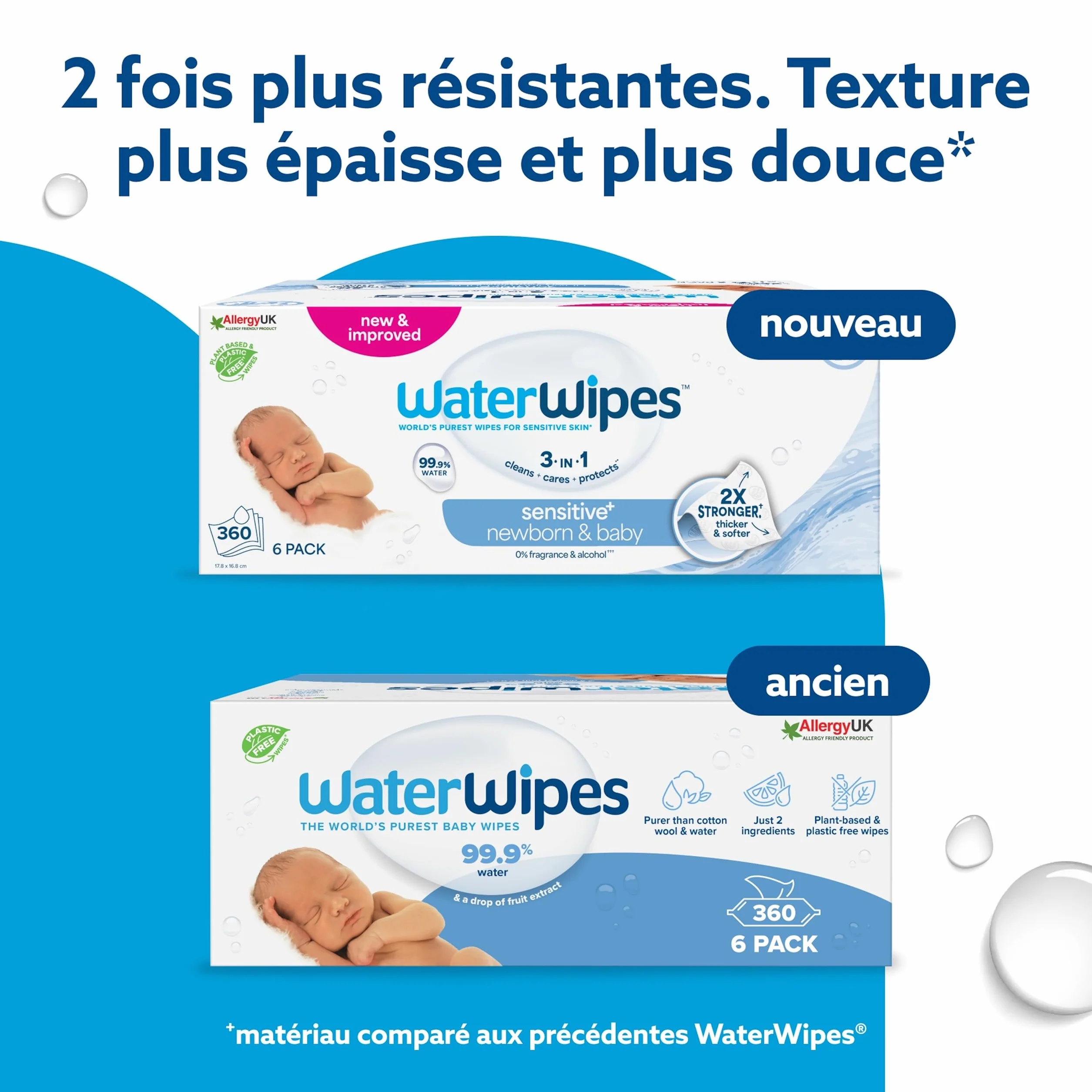 WaterWipes Sensitive+ Lingettes Bébé 360 unités (6 paquets) 99,9% eau non parfumées