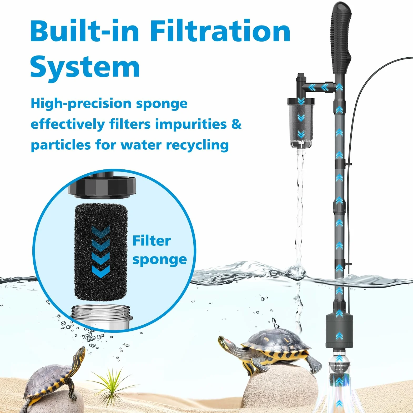 fishkeeper DC Controller Aspirateur à mulm pour aquarium électrique avec débit réglable 6 en 1 - Kit de changement d'eau électrique sûr et nettoyant pour gravier - 25 W