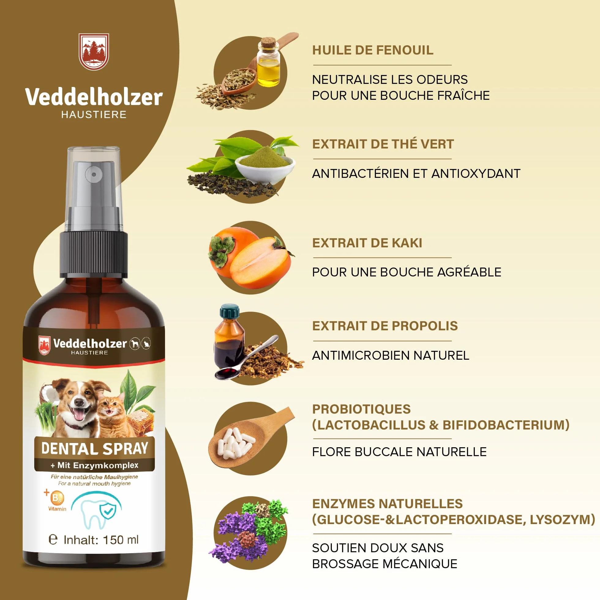 Veddelholzer Spray Dentaire probiotique pour Chiens et Chats 150 ML avec Brosse à Dents des Doigts et Complexe enzymatique