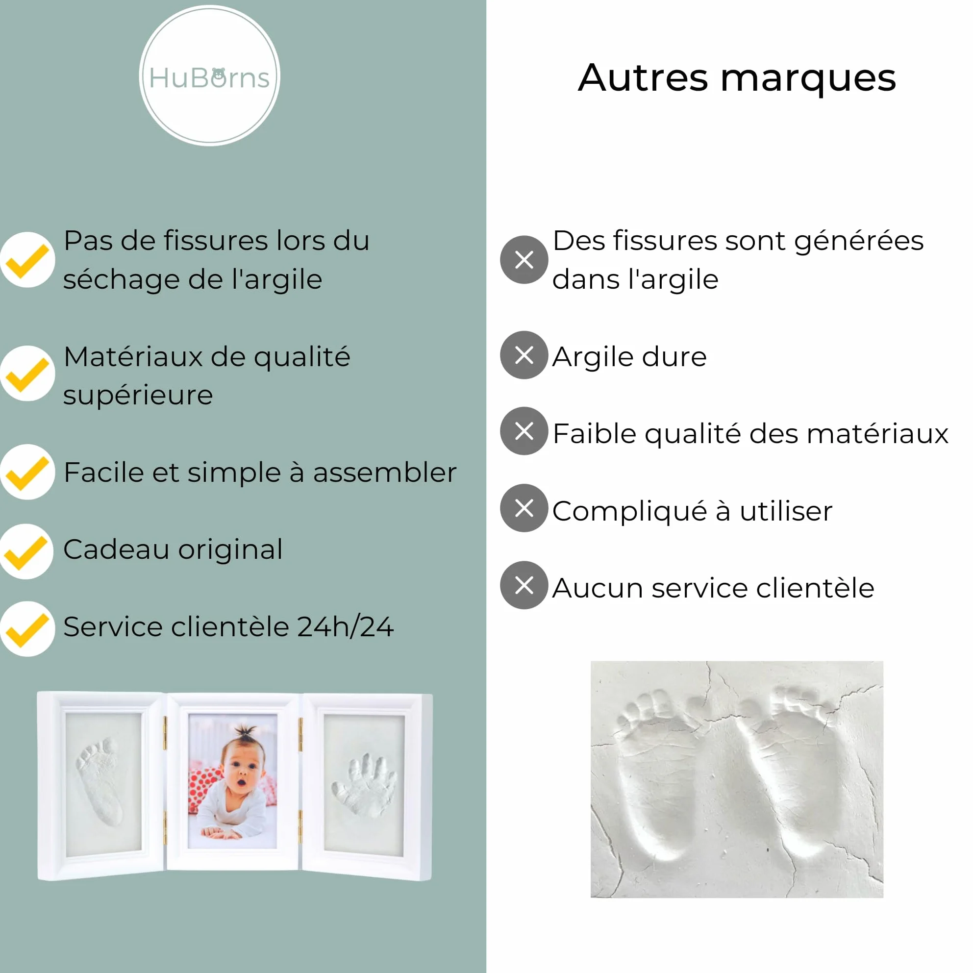 HuBorns Cadre Empreinte Main Pied Bebe Kit Argile Anti-fissuration Cadeau Naissance
