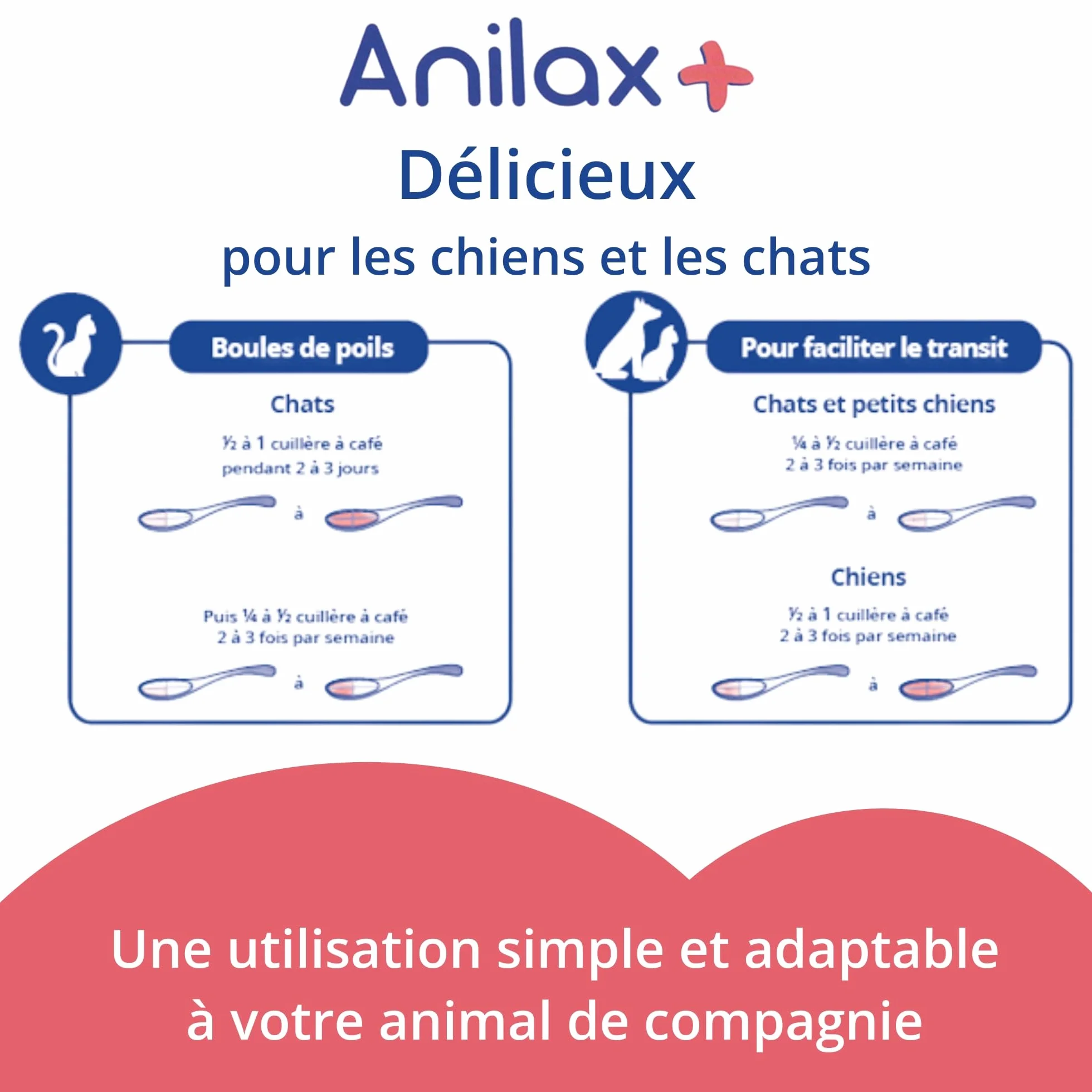 Anidev Anilax+ Aliment complémentaire Transit Chats Chiens Anti Boules de Poils Malt Psyllium Tube 40 g