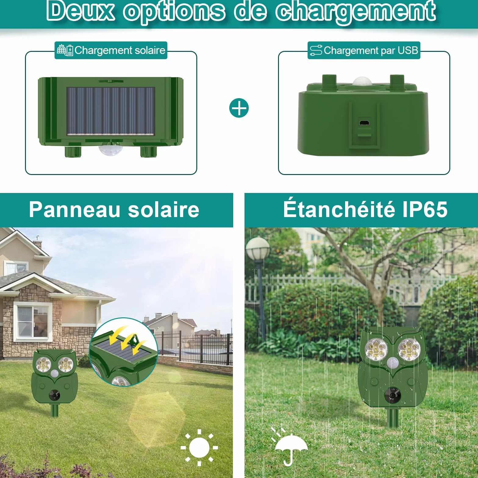 Répulsif Chat Extérieur Ultrason 1 Pièce, Anti Chat avec Détecteur de Mouvement, pour Animaux Chats Oiseaux Chiens Vergers Jardins