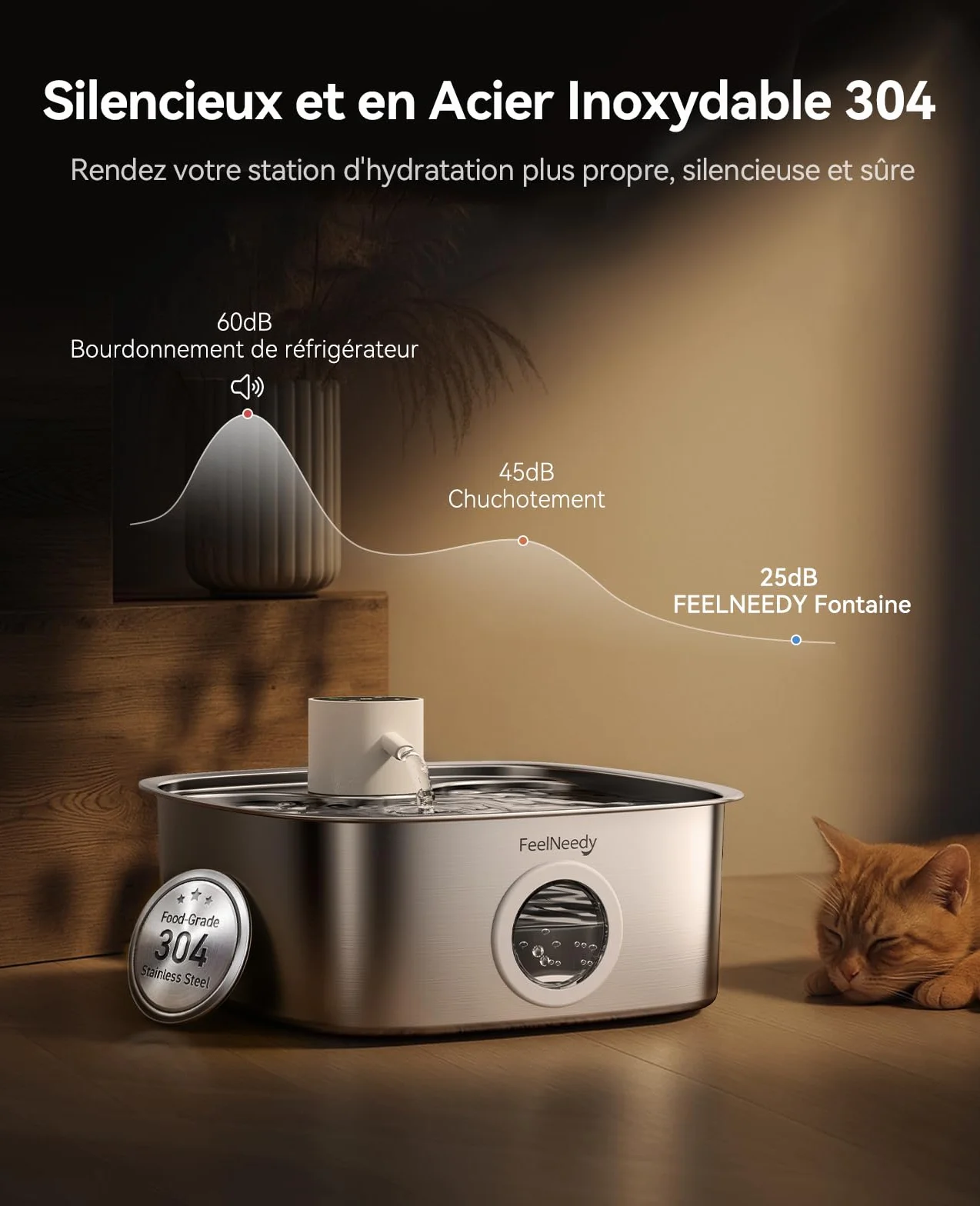 FEELNEEDY 8L Fontaine à Eau Chat sans Fil, Batterie 5000mAh, Distributeur Eau Chien avec Radar Détecteur de Mouvement