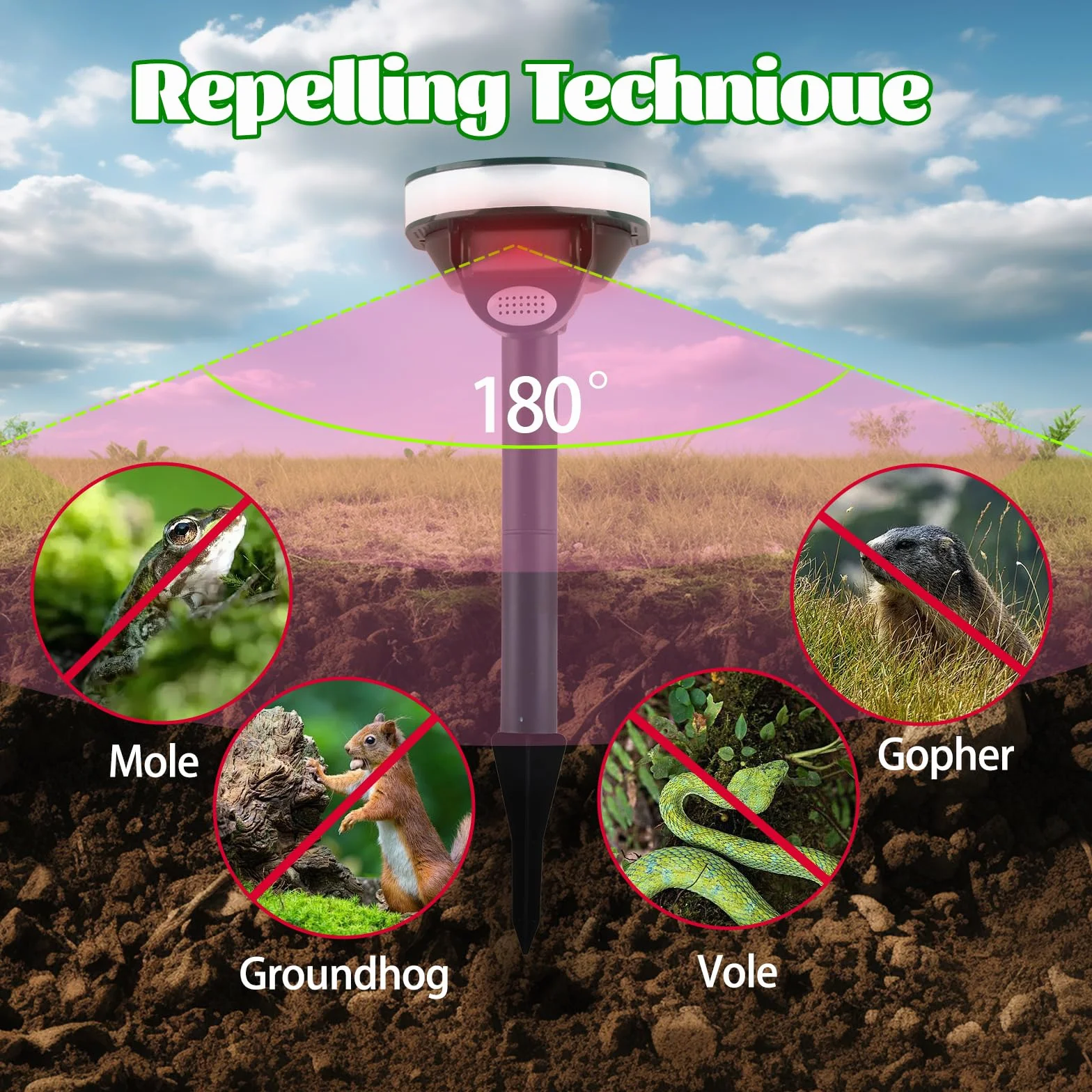 Répulsif pour Chat Solaire Ultrasons IPX4 Anti Martres Chiens Jardin