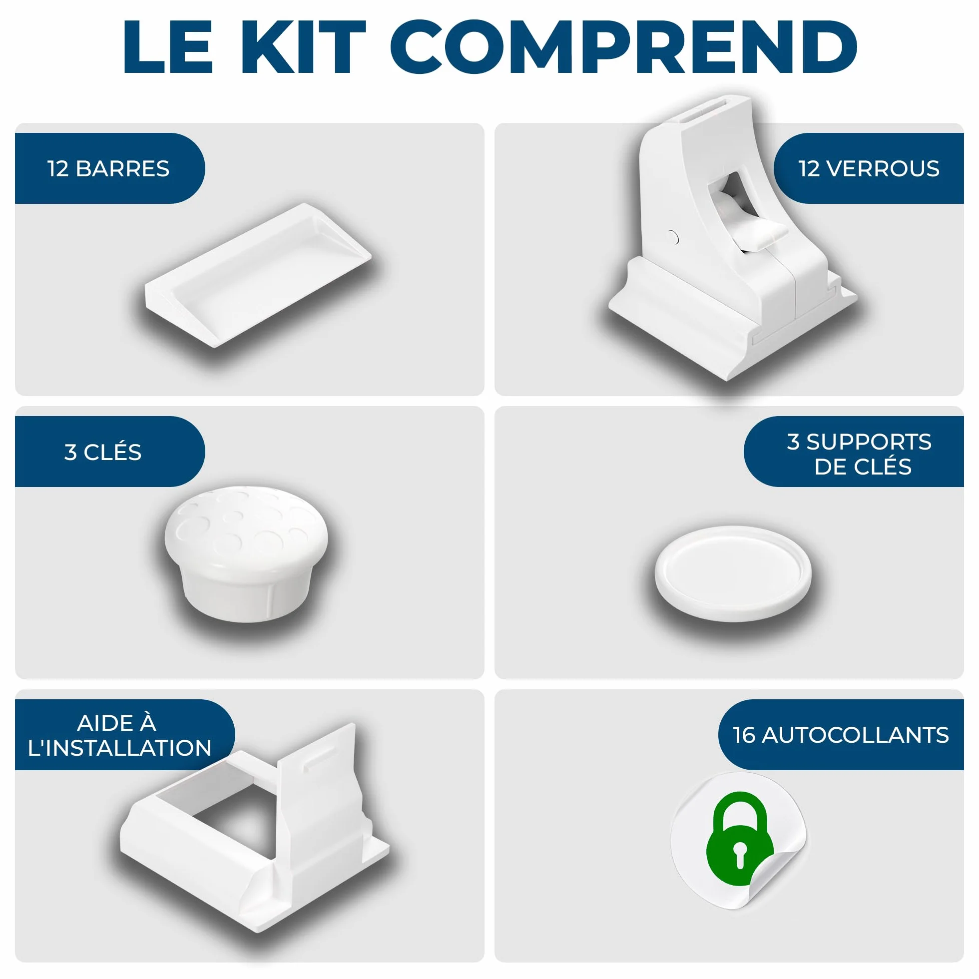 Hoffenbach Serrure Magnétique Invisible Sécurité Enfant 12 Verrous 3 Clés Protection Placards Portes Tiroirs Blanc