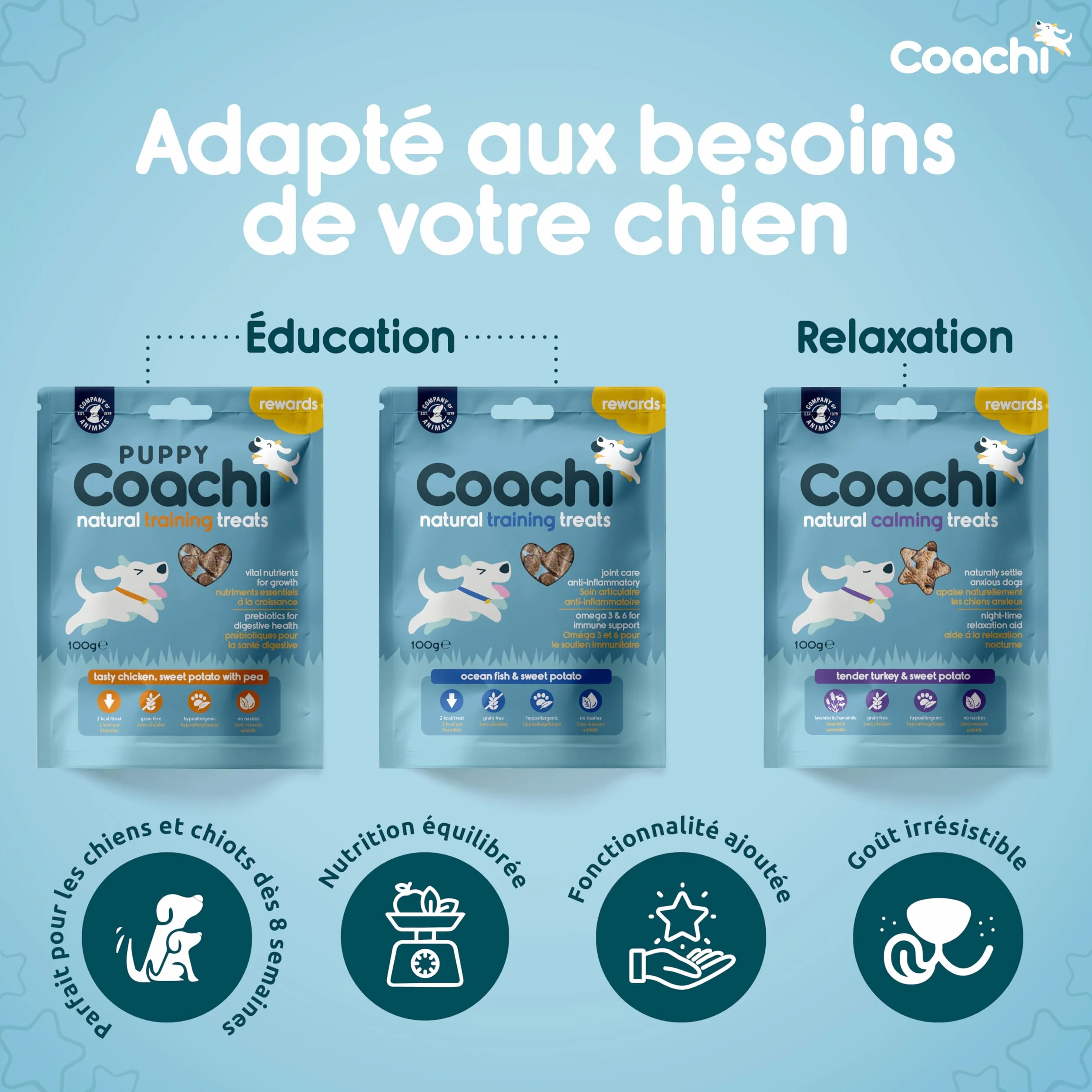 Coachi Friandises Naturelles pour Chiots sans Céréales Hypoallergéniques Moelleuses Poulet 100g