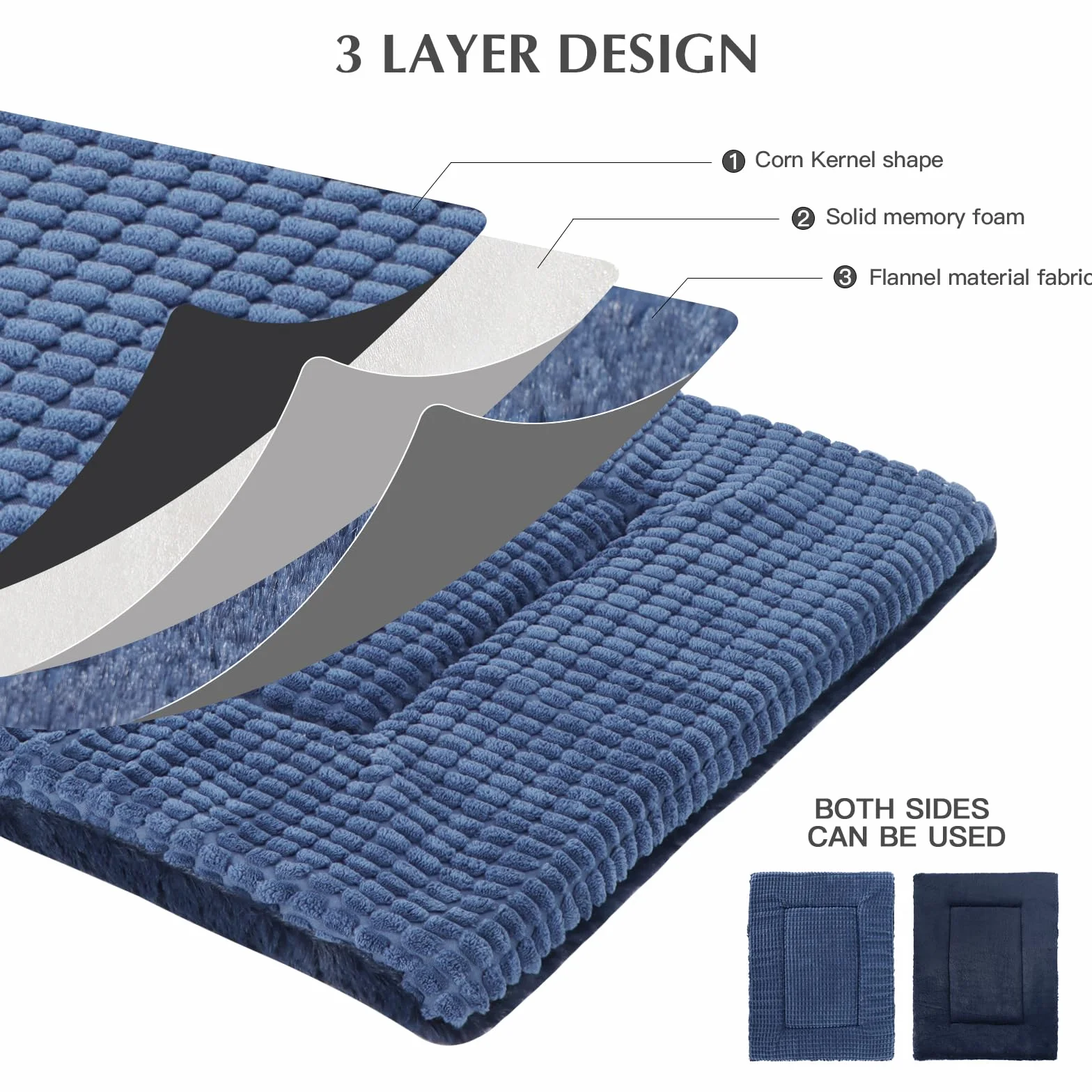 Tapis de Lit pour Chien BVAGSS, Coussin Lavable Mousse Haute Densité 106x71x4cm Navy