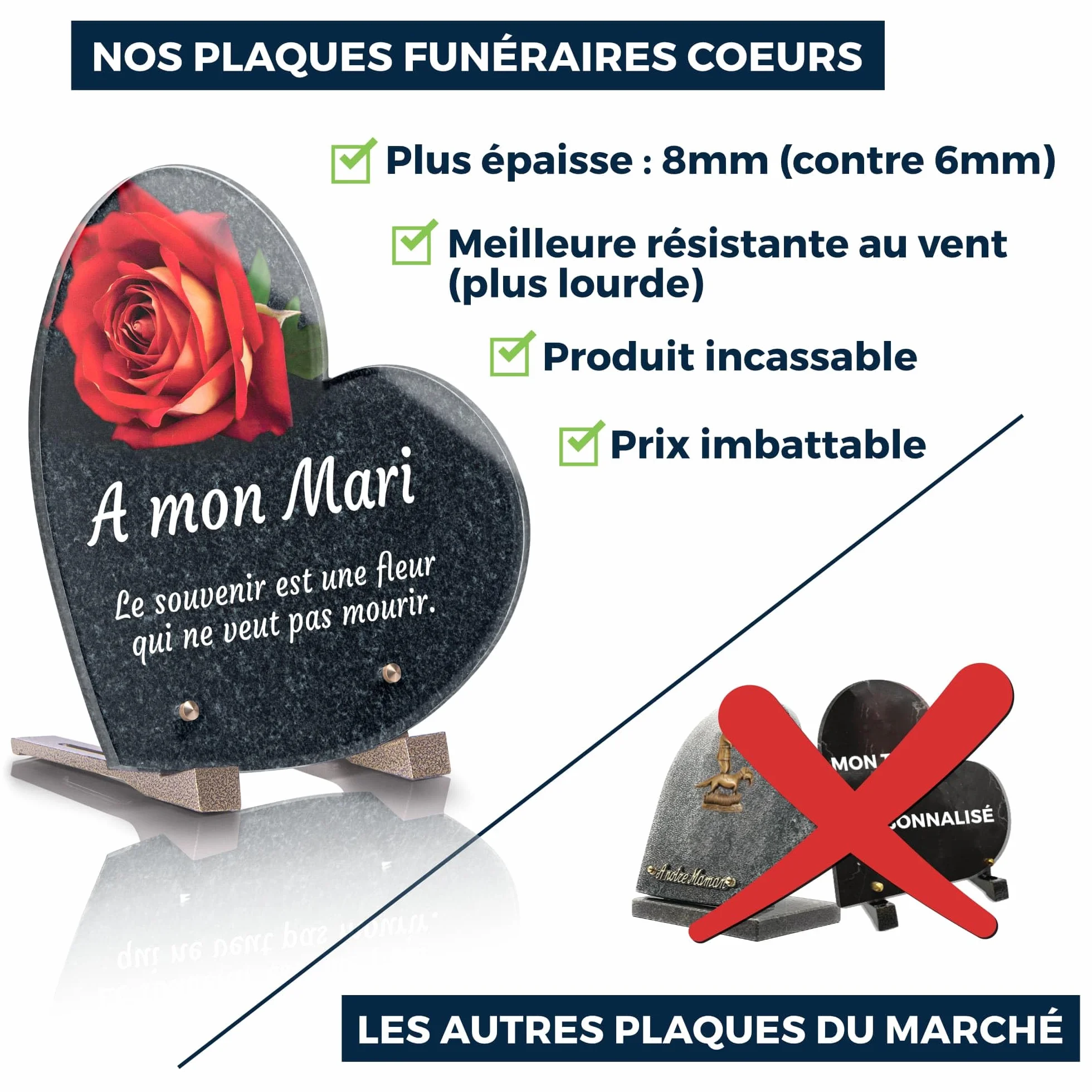 Plaque Funéraire Coeur Personnalisée Rose Granit 21x21 cm Résistante aux Intempéries Anti UV