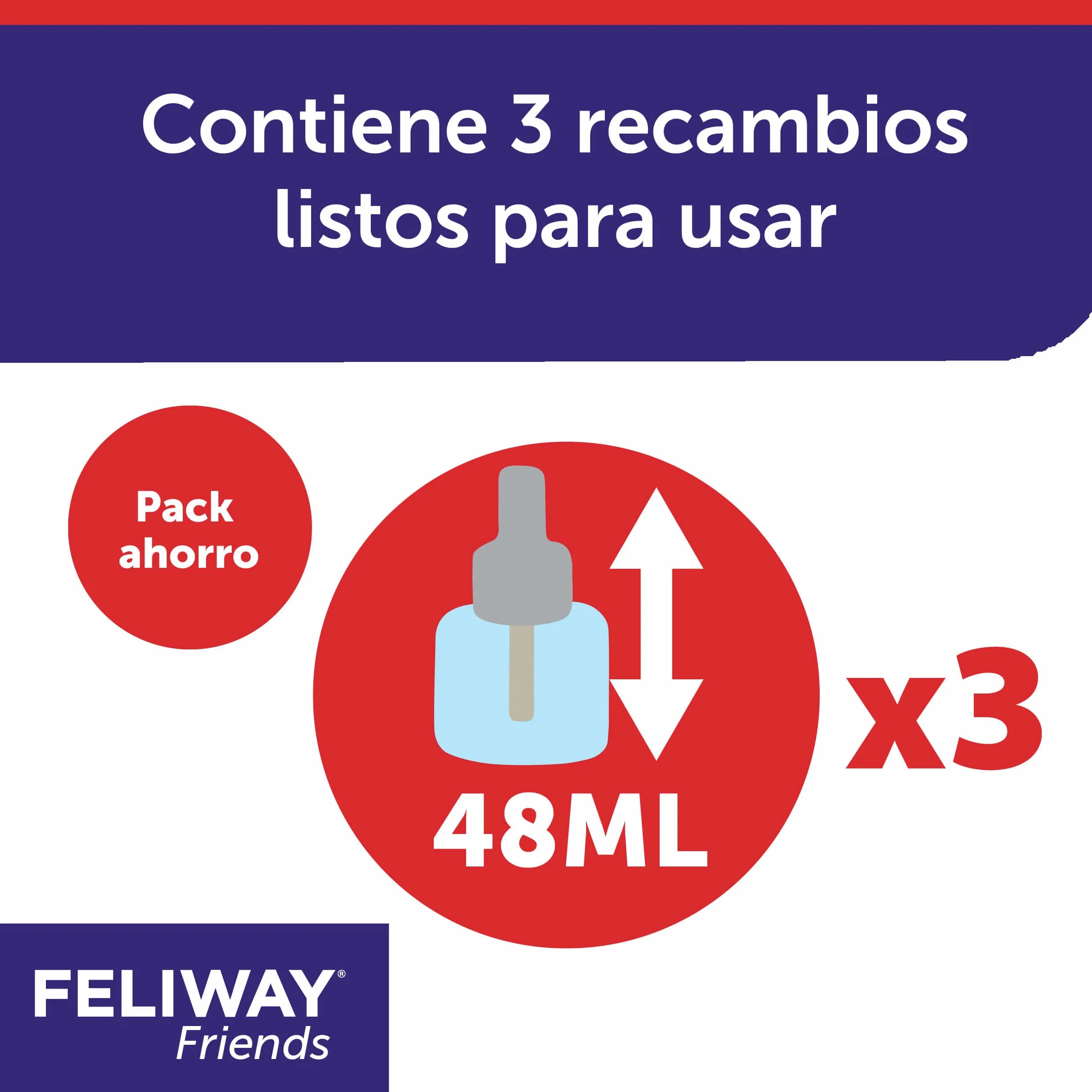 FELIWAY Friends Pack 3 Recharges Réduit Conflits Tensions Bagarres Chats Scientifiquement Prouvé 3x30 Jours