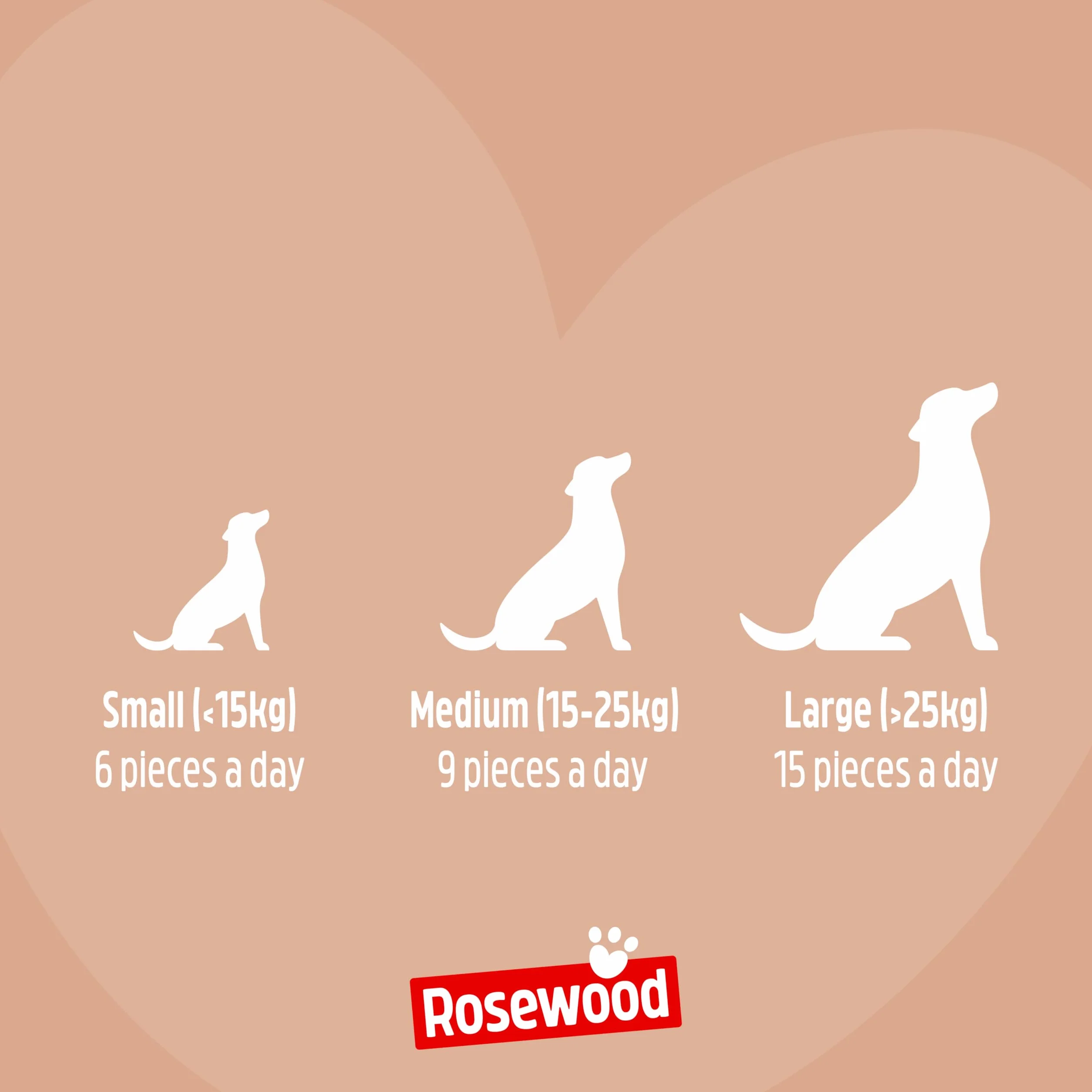 Rosewood Steak Bites Bœuf & Colin Friandise Tendre pour Chien Riche en Viande et Poisson sans céréales 100 g