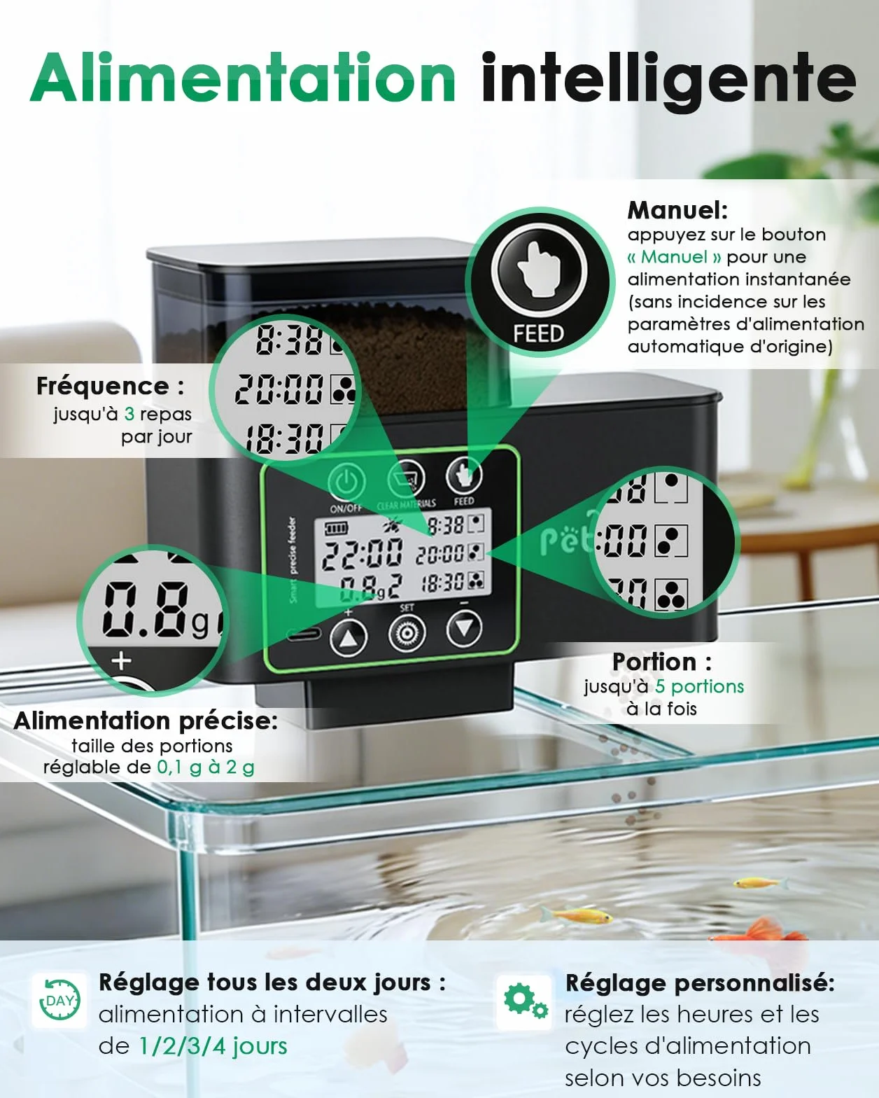 Distributeur Nourriture Poisson 230/510mL, Distributeur Automatique Poisson avec Timer, Distributeurs de Nourriture Aquarium Rechargeable USB, Écran LCD – Distributeurs de Nourriture Aquarium