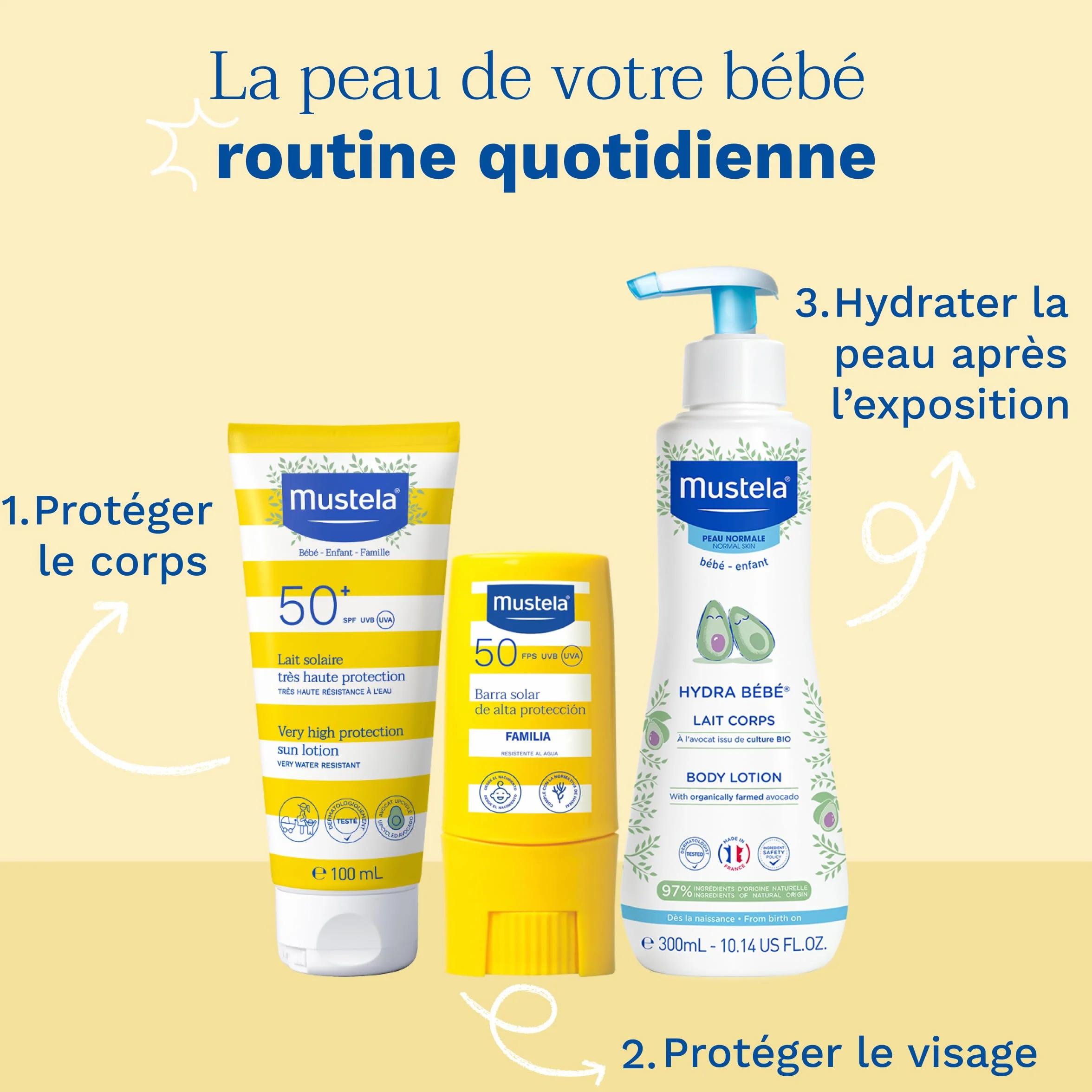 Mustela Lait Solaire SPF 50 Très Haute Protection Solaire Avocat Bio Sans Parfum Résiste à l'Eau Bébé Peaux Sensibles