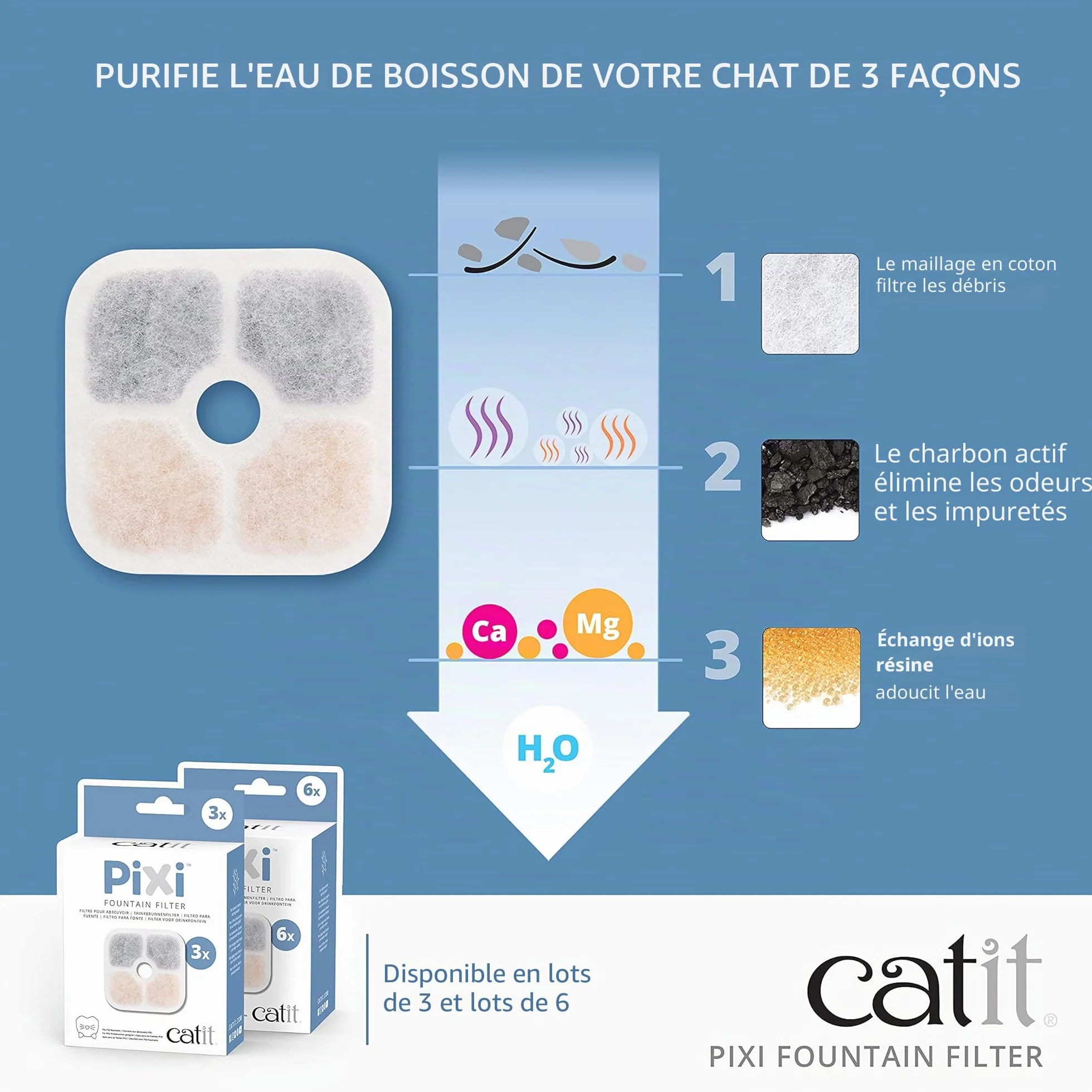 Cat it Pixi Fontaine pour Chat 6 Unité Blanc