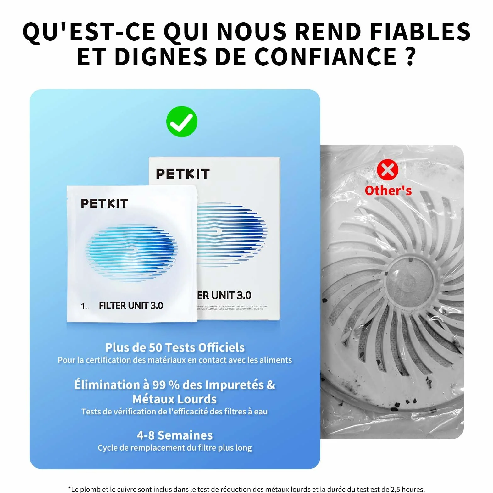 PETKIT Filtre à Eau pour Chat et Chien, 5 pièces, Compatible EVERSWEET 2.0 & 3.0 & CYBERTAIL, 0.25 kg
