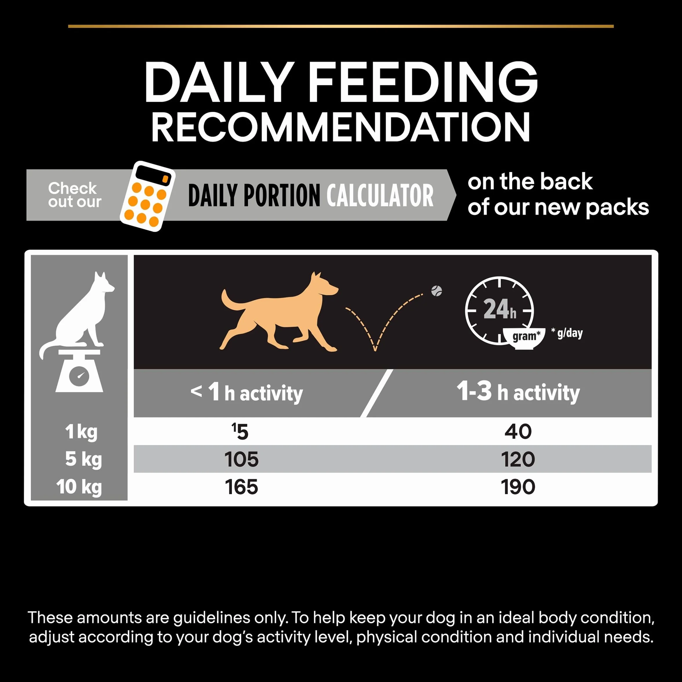 PURINA PRO PLAN Small & Mini Adult Everyday Nutrition Croquettes Chien Adulte Riche en Poulet 3kg