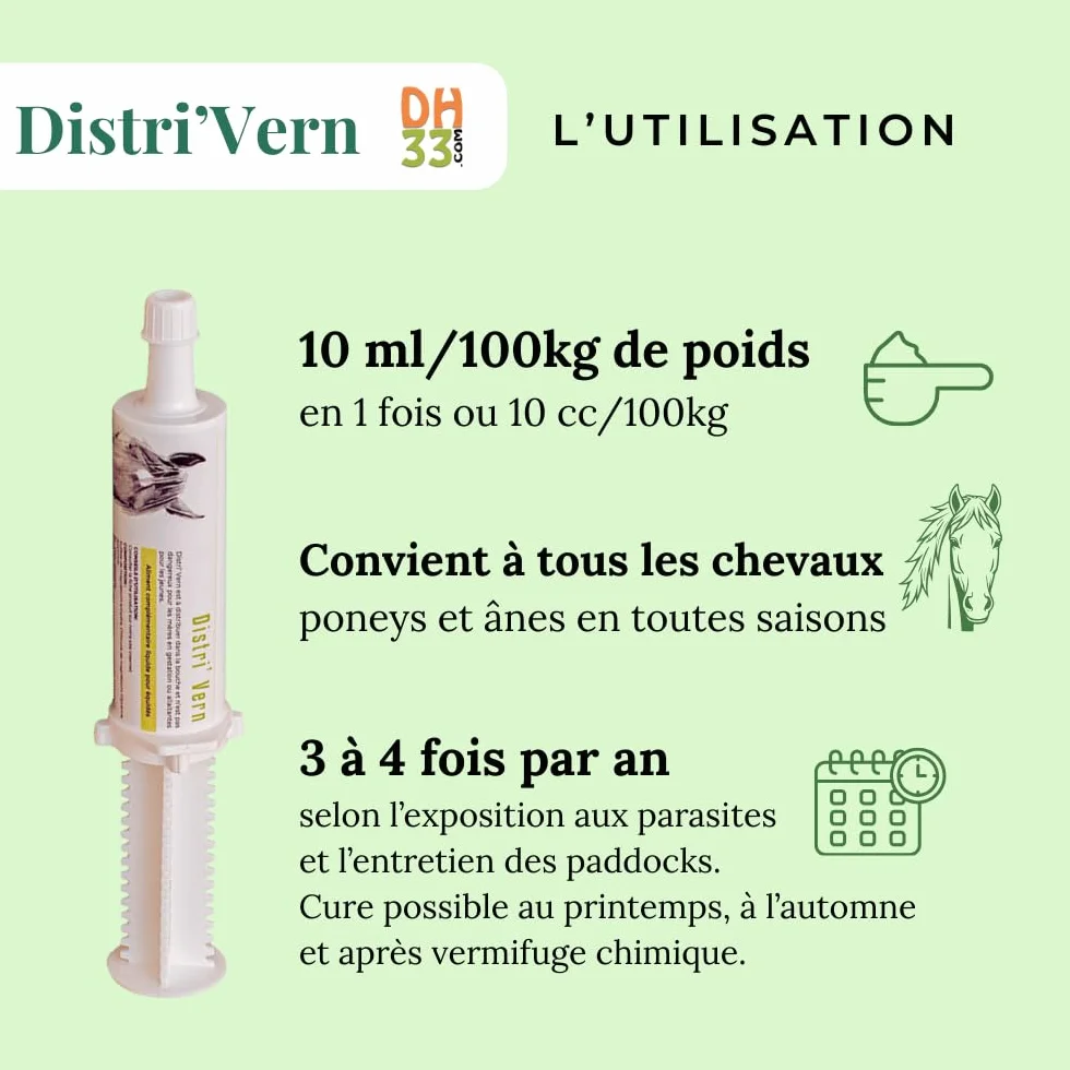 Vermifuge Naturel Cheval Pâte – Régulation Parasites Intestinaux, Flore Digestive – Formule Plantes Thym Ail Absinthe – Injecteur Oral – Fabriqué en France