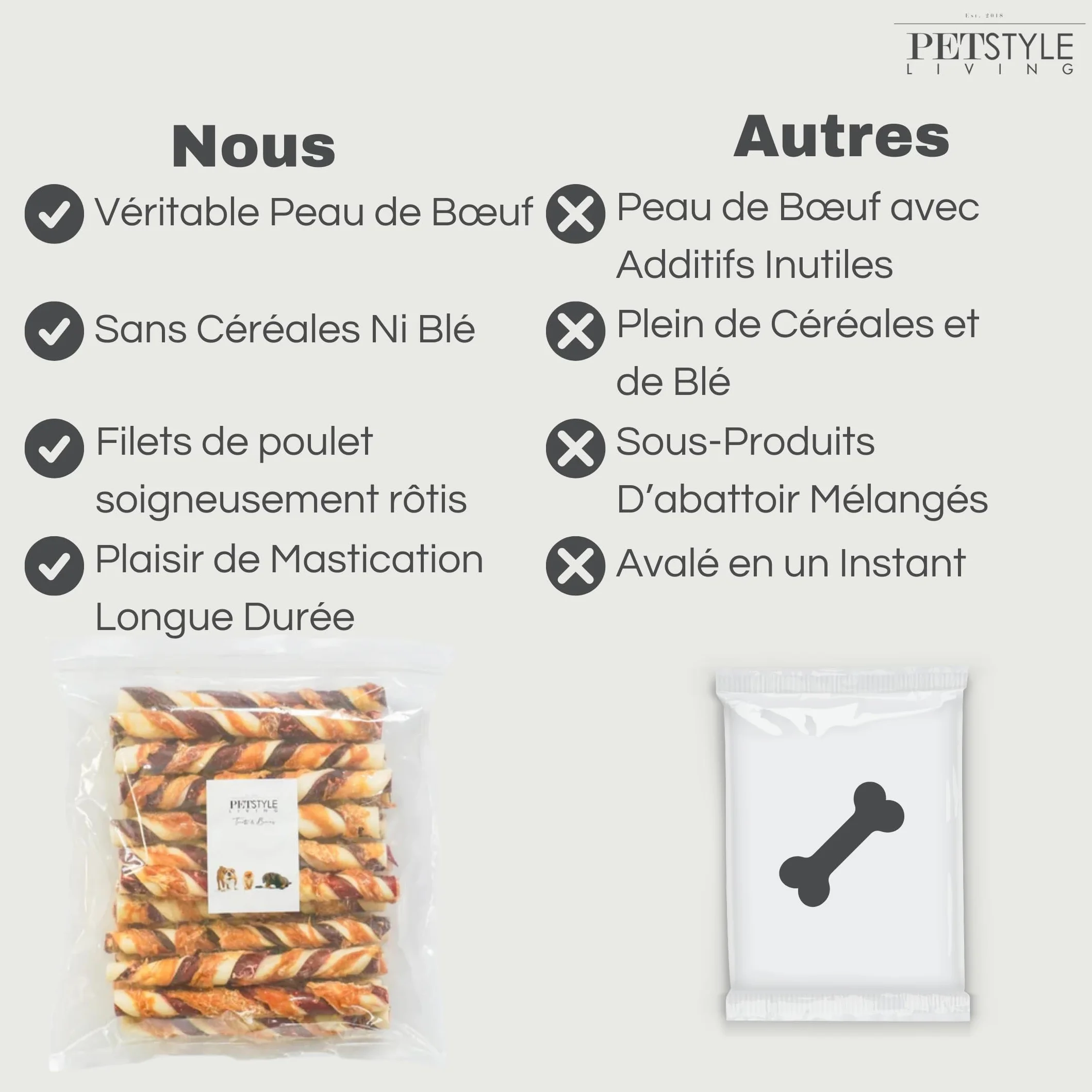 Bâton à Mâcher au Poulet et Bœuf 20cm 20 Pièces - Collation pour Chien
