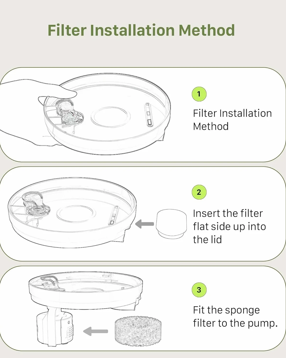 GIOTOHUN Lot de 12 filtres de fontaine à eau pour chat, triple filtrage, éponge