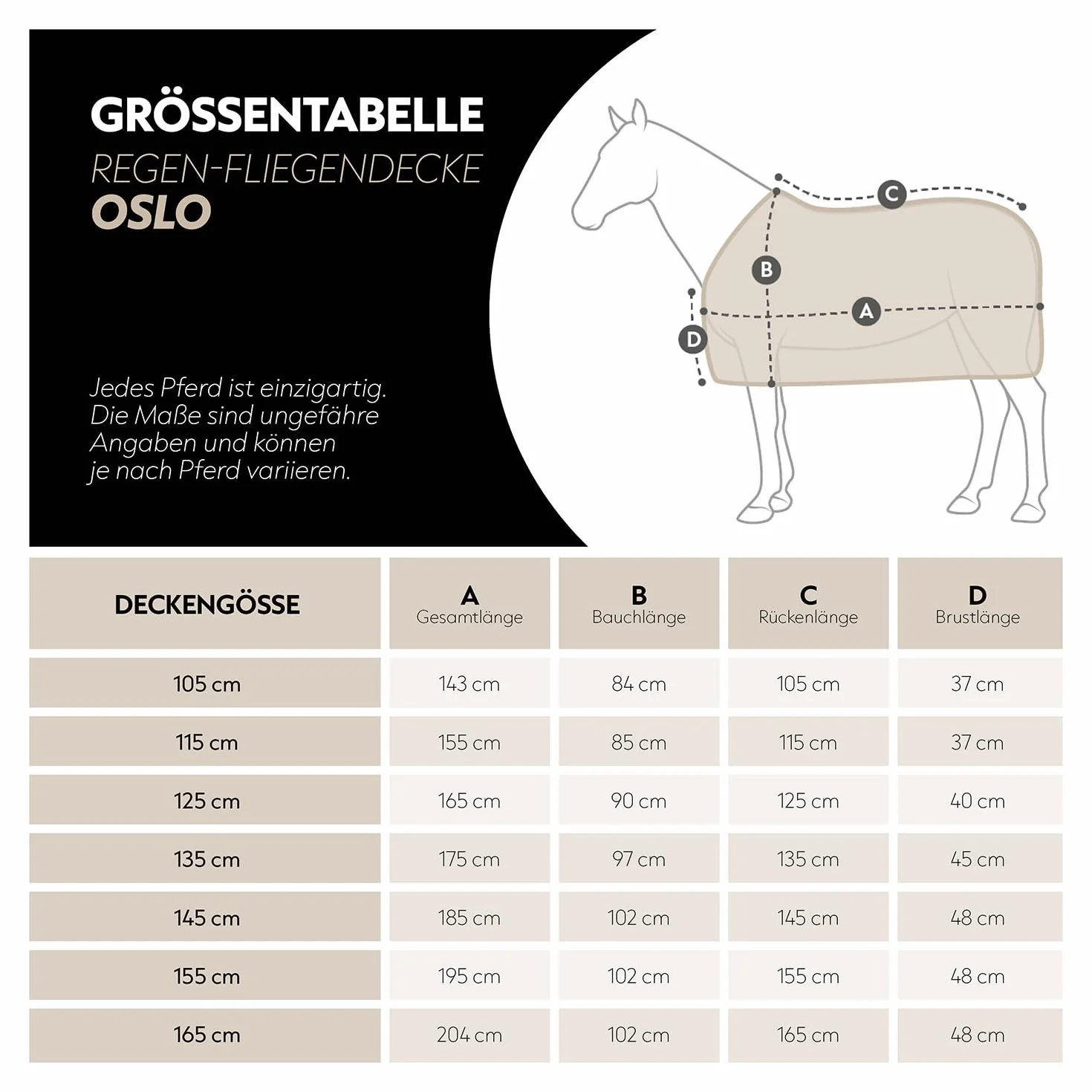 Couverture Pluie Anti-Mouches 0g Cheval Oslo 1200D Couvre-Cou Amovible Imperméable Colonne Eau 3000 mm Bleu Gris 145 cm