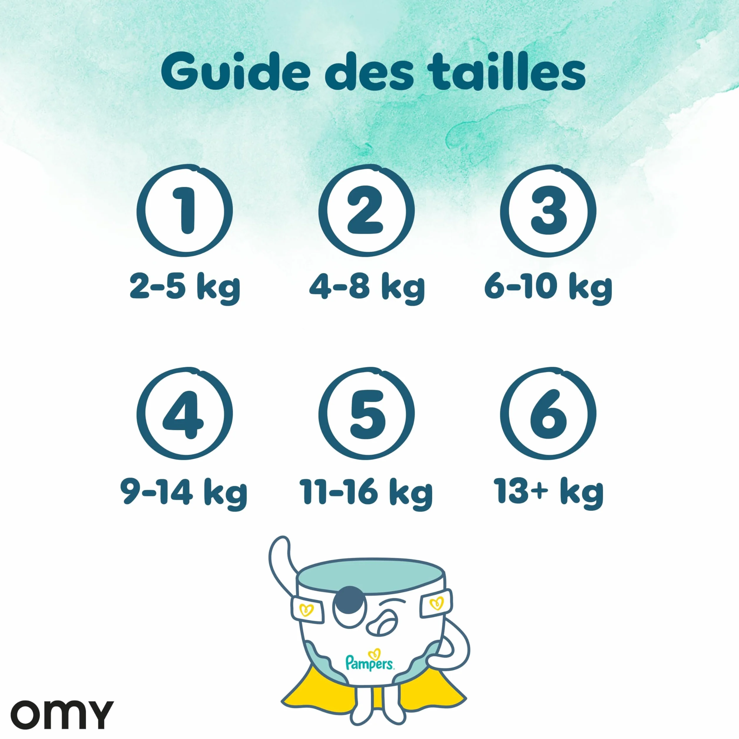 Pampers Harmonie Couches Édition Limitée Taille 4 140 Couches 9kg-14kg