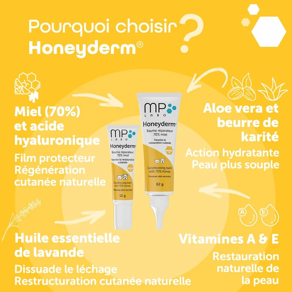 MP Labo Honeyderm Baume Réparateur 62g 70% Miel Chien Chat Acide Hyaluronique Vitamines A E Beurre Karité Aloe Vera Huile Lavande