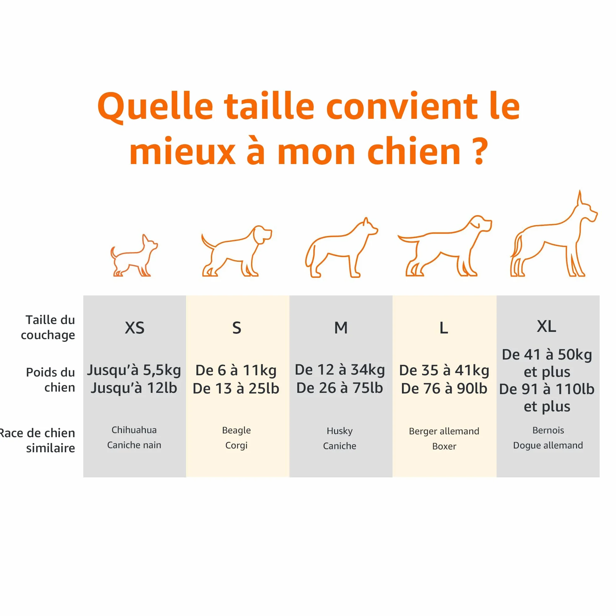 Amazon Basics Lit surélevé rafraîchissant chien Taille M Gris Textile 110x65x19 cm