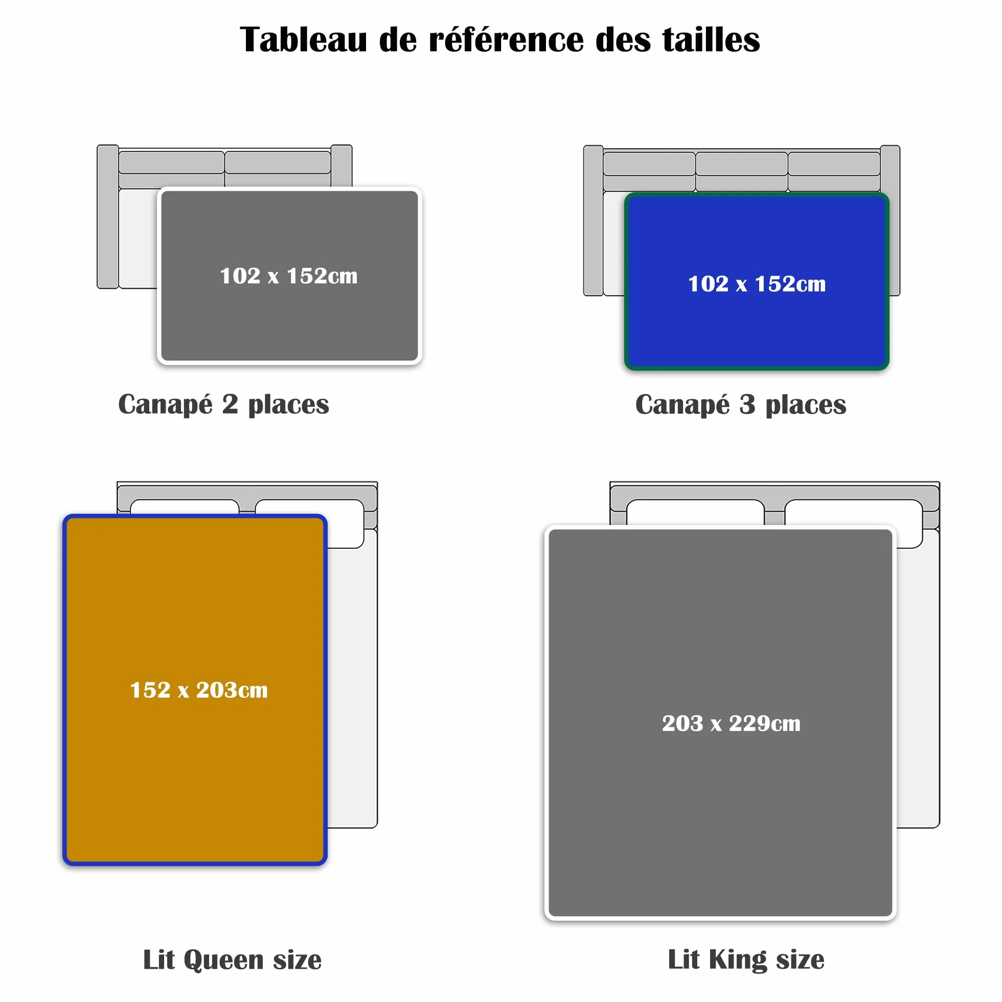 Couverture Imperméable Anti Pipi Chat Protege Canape