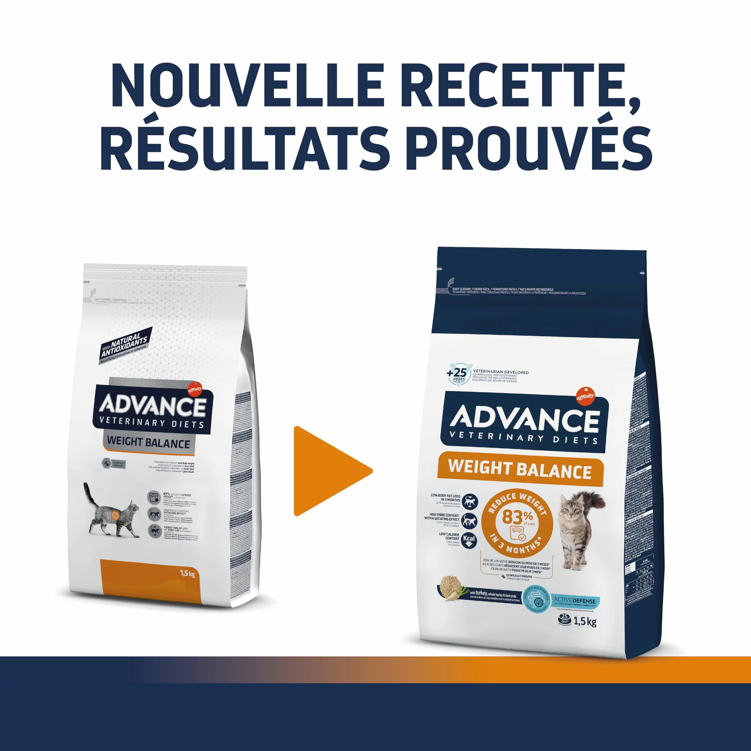Advance Veterinary Diets Weight Balance Croquettes pour Chats surcharge pondérale 1,5kg