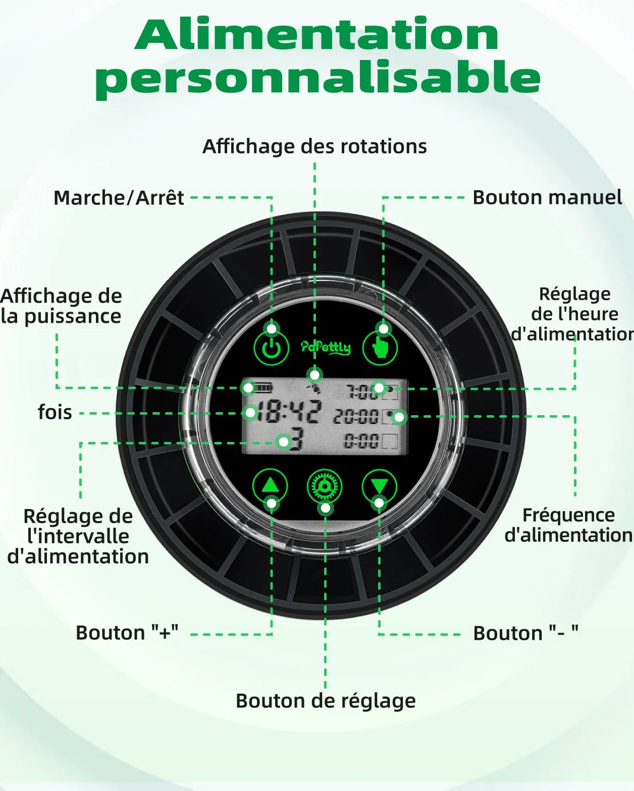 Papettly Automatique Distributeur Nourriture Poisson Aquarium avec Minuterie USB & Ecran LCD