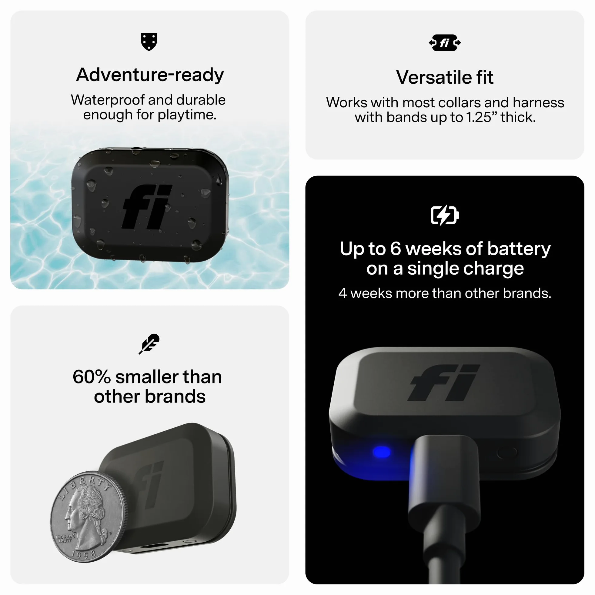 Fi Mini traceur GPS pour chiens, chats, petits animaux de compagnie – Collier universel, léger, clôtures virtuelles, alertes d'évasion, suivi de pas et de santé, étanche – 12 mois d'abonnement inclus