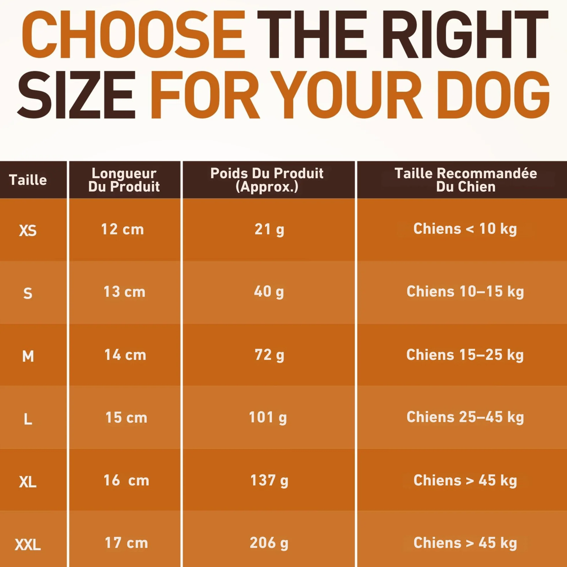 Wildfang Fromage de Yak Jouet pour Chien à Mâcher S 40g Lot de 3 Bâtonnet Dentaire Churpi