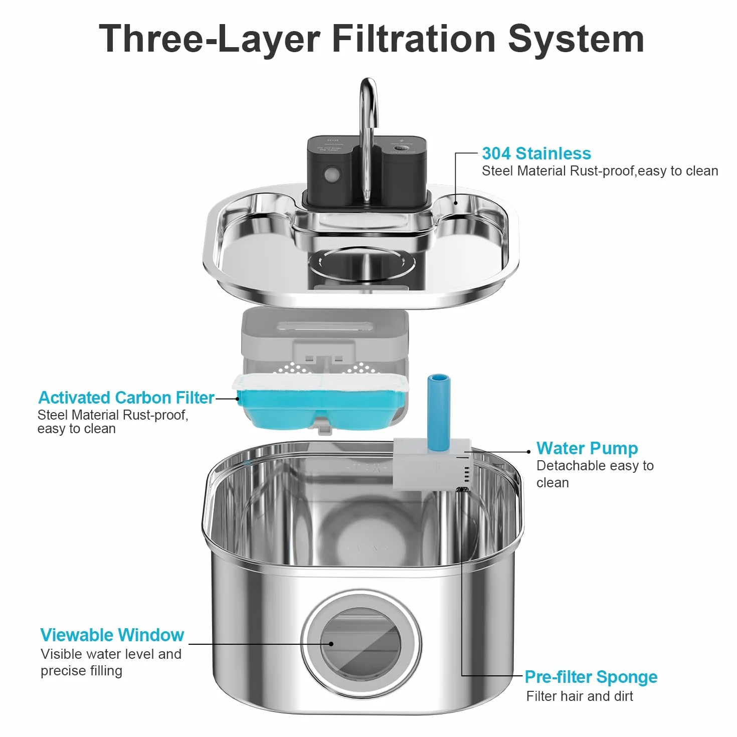 Fontaine à Eau pour Chat sans Fil 3.2L Acier Inoxydable avec Détecteur de Mouvement Batterie 4000 mAh Pompe Silencieuse Filtre Charbon Actif