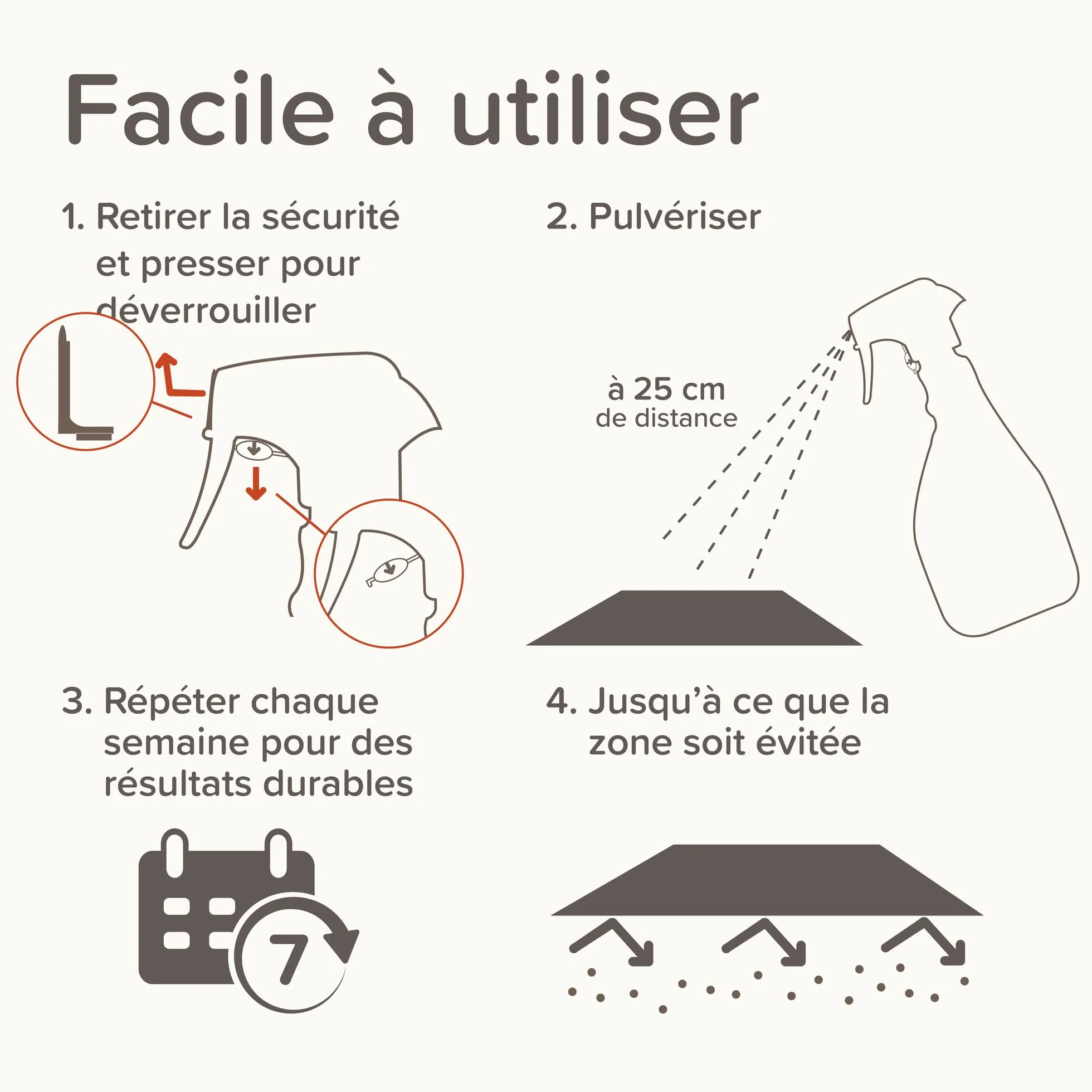 Beaphar Keep Off Spray répulsif Extérieur pour Chats 500 ML Jusqu'à 170m2