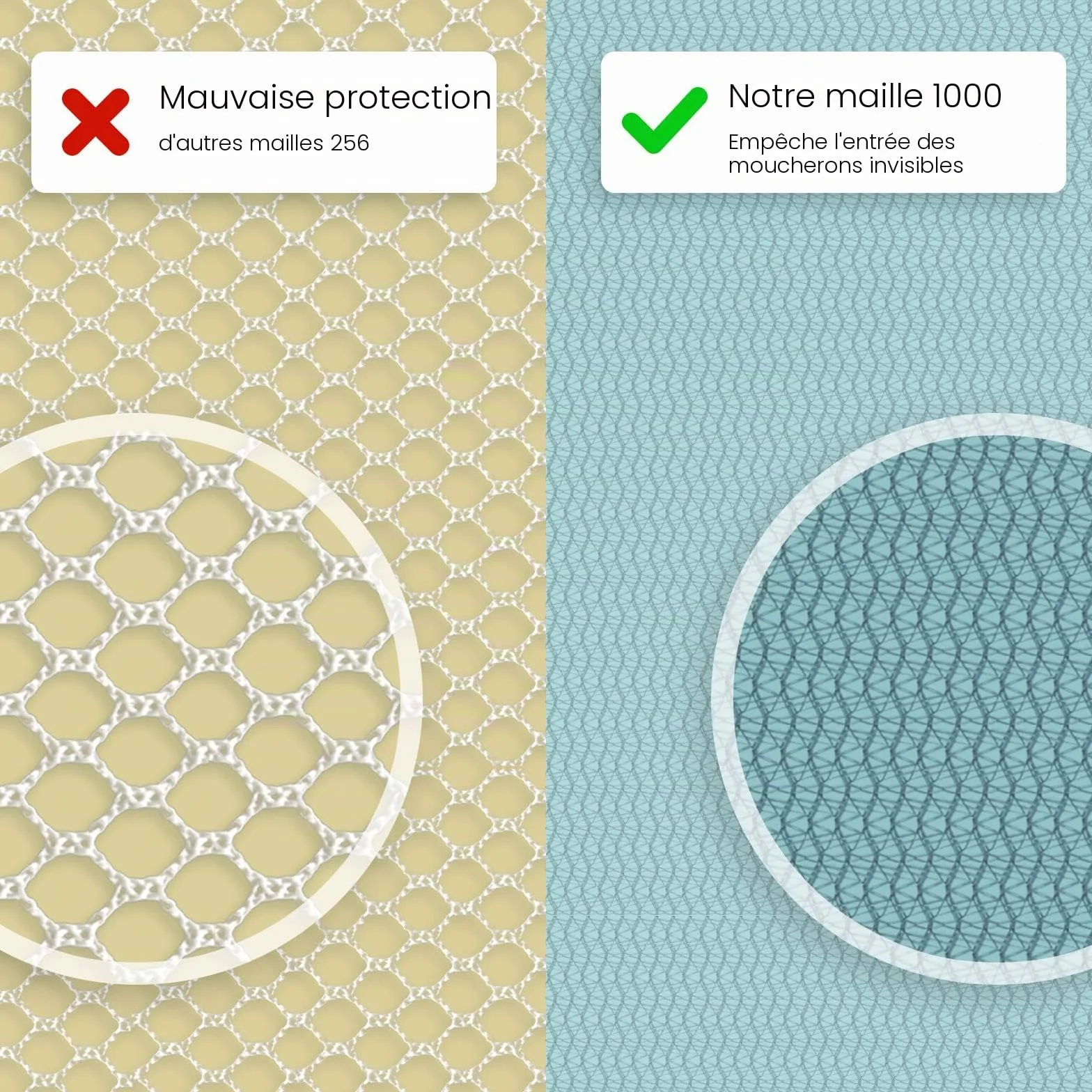 Moustiquaire Bébé Poussette 1000 Mesh Protection Anti-Insectes