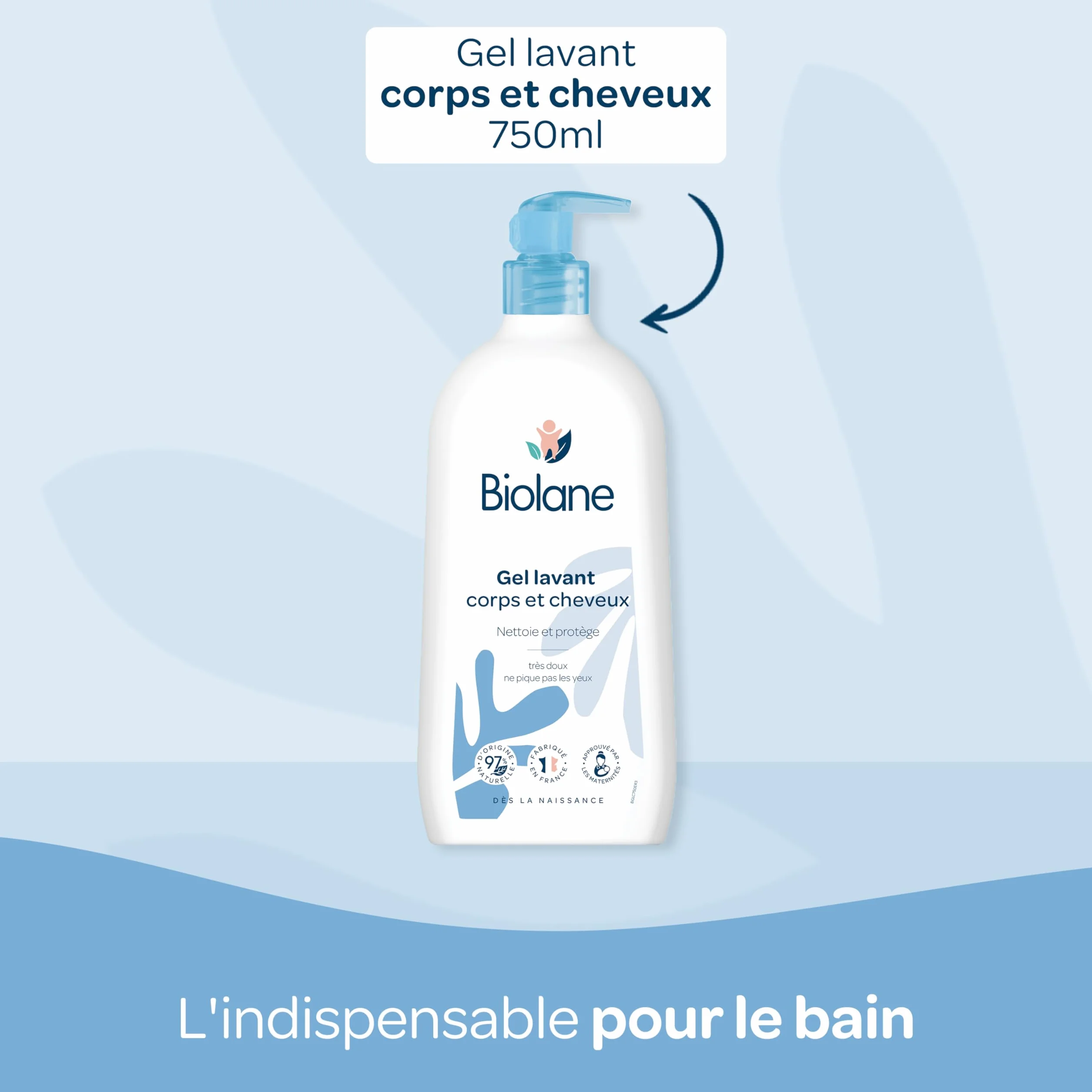 BIOLANE Coffret Maternité Kit de Soin Bébé Naissance Sac à langer & Soins Bébé Couche Lingettes H2O