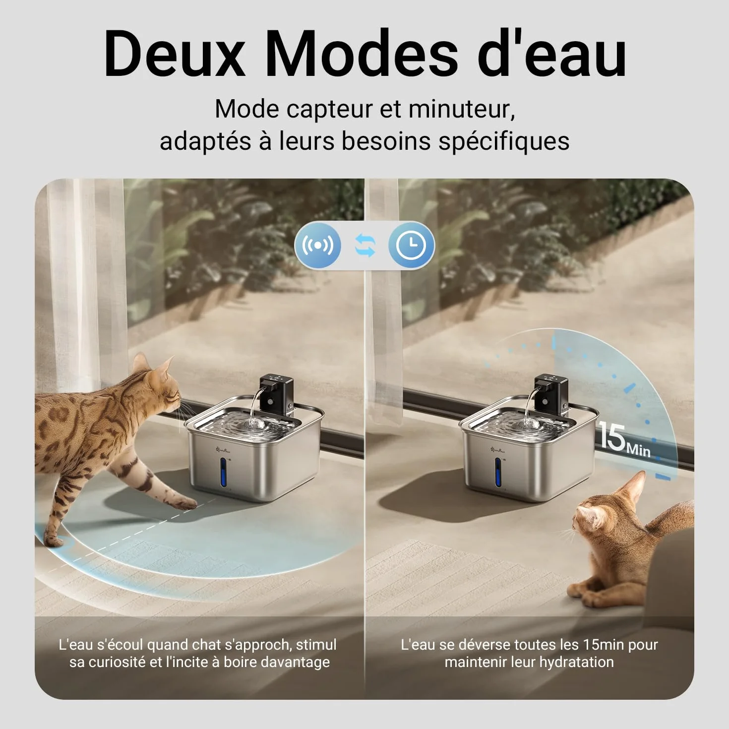 Fontaine à Eau pour Chat sans Fil 4000mAh INOX Détecteur de Mouvement