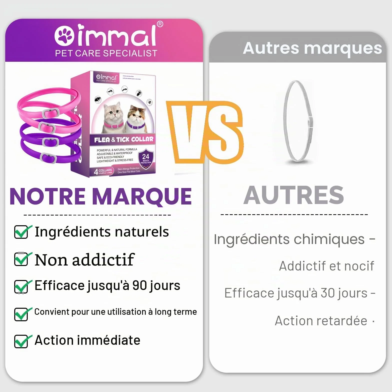 Collier Anti-Puces Chat 4 Pièces Résistant À L'Eau Réglable Protection 24 Mois