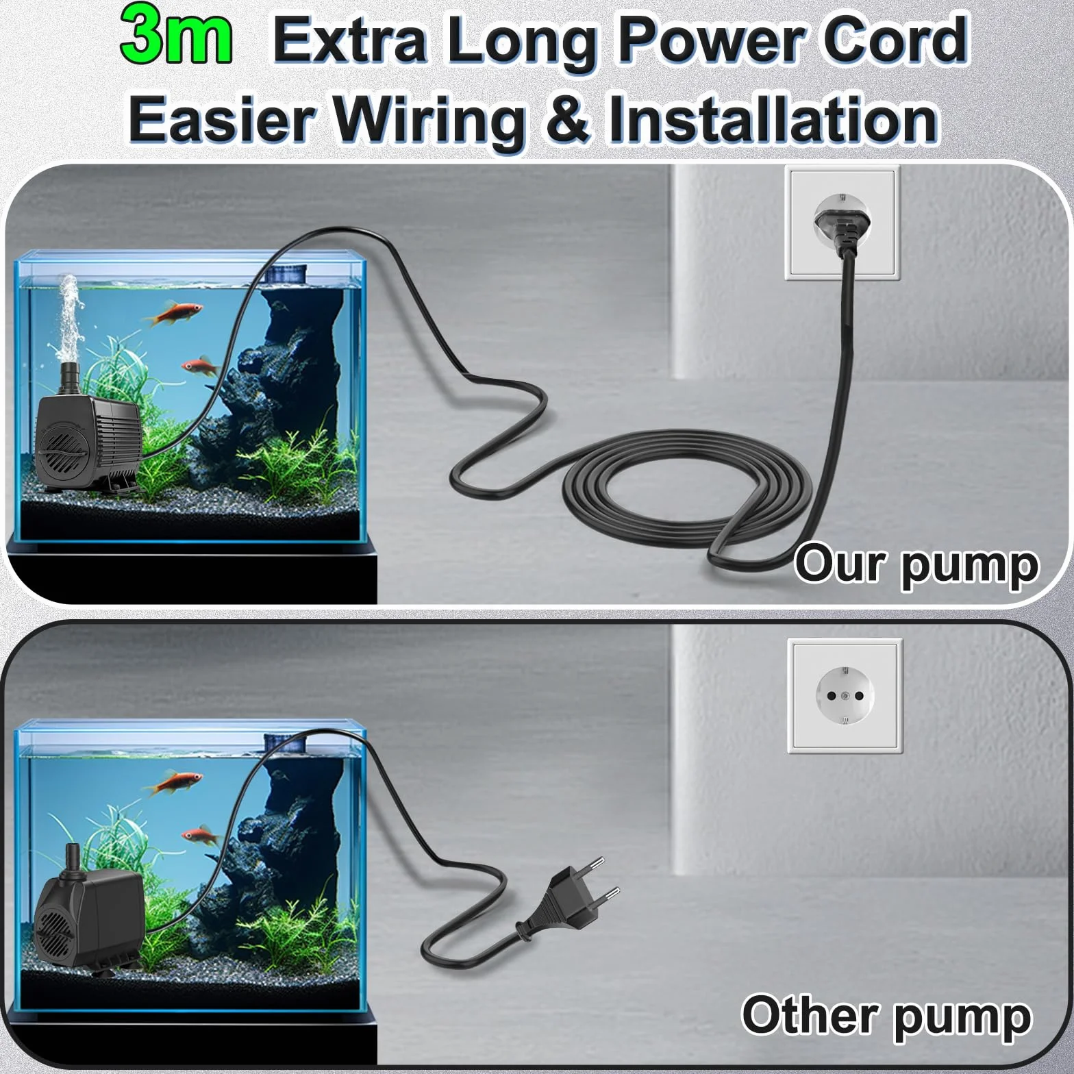 SongLong Pompe de Fontaine Ultra Silencieuse 10W 600 L/H Câble 3m