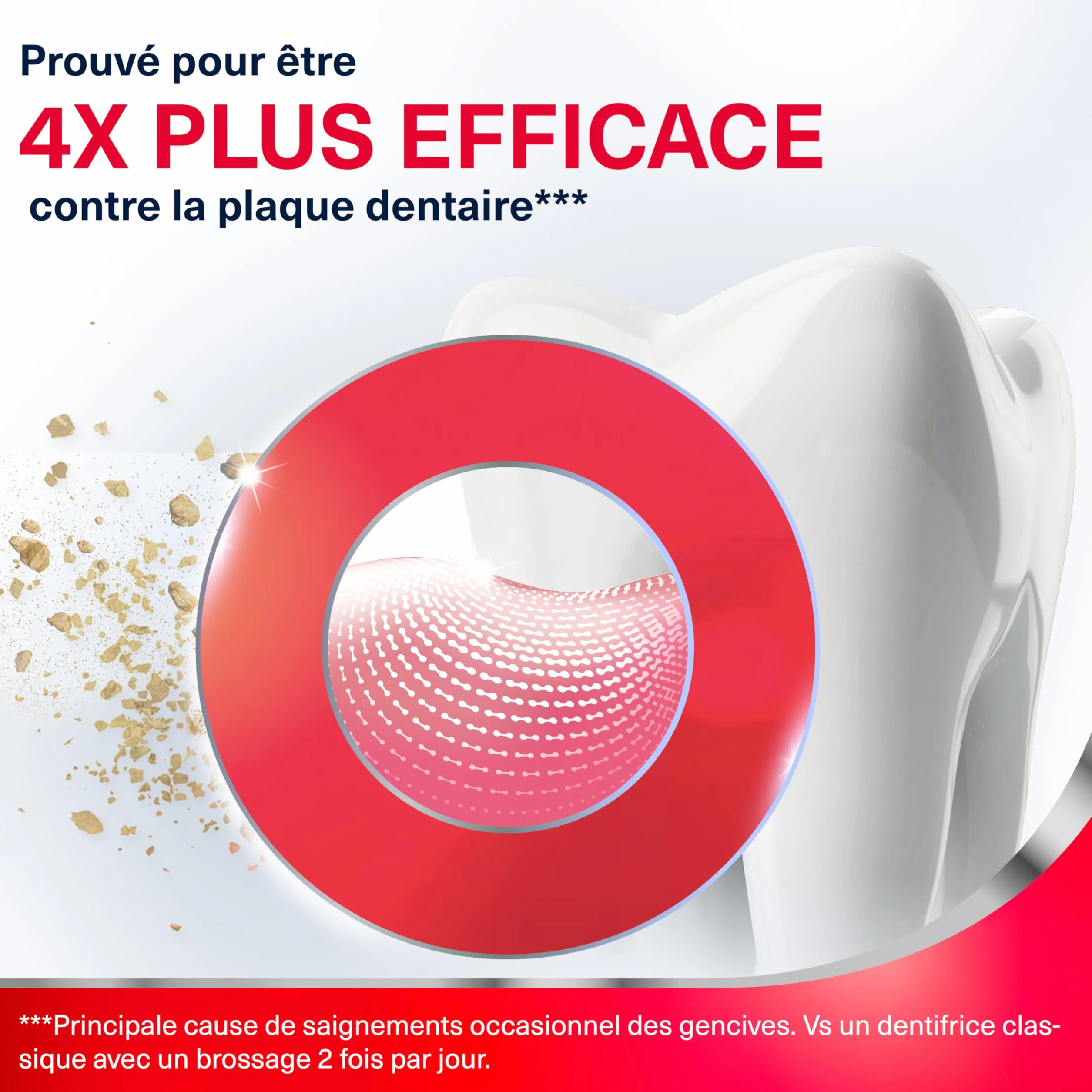 Parodontax Dentifrice Protection Fluor 2x75ml Pour Dents Sensibles