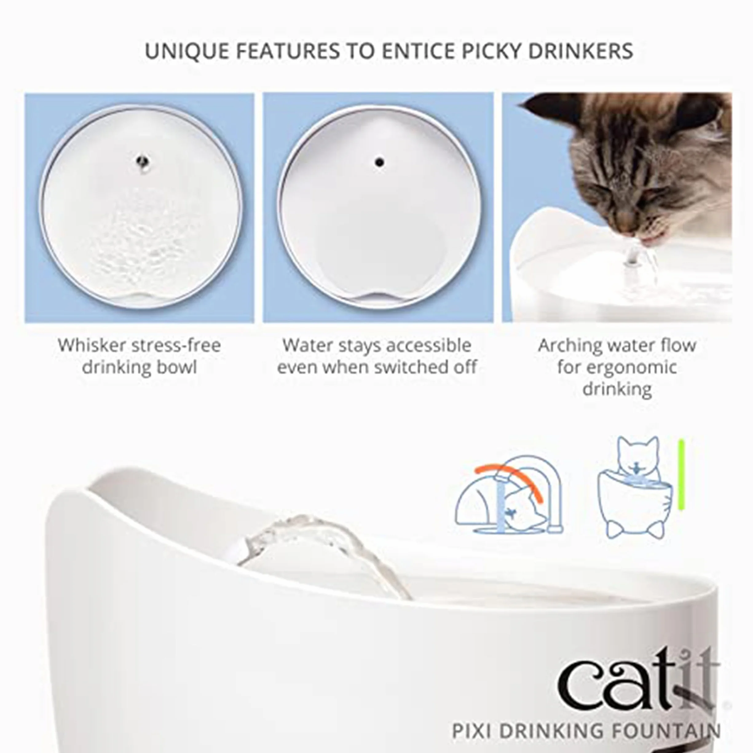 Catit Pixi Fontaine à Eau pour Chat 2,5 L Blanc