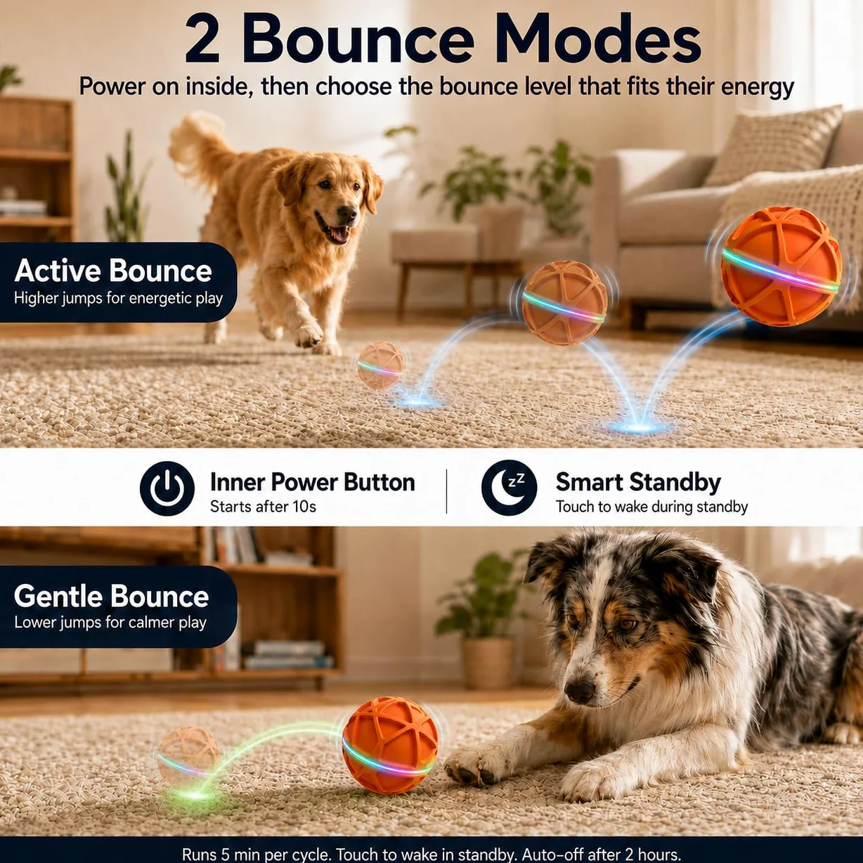 Balle interactive pour chien, jouet automatique activé par le mouvement, rebondit et rotatif avec lumières RVB, caoutchouc robuste, rechargeable 700 mAh, coque IPX7 pour chiot, chiens de taille