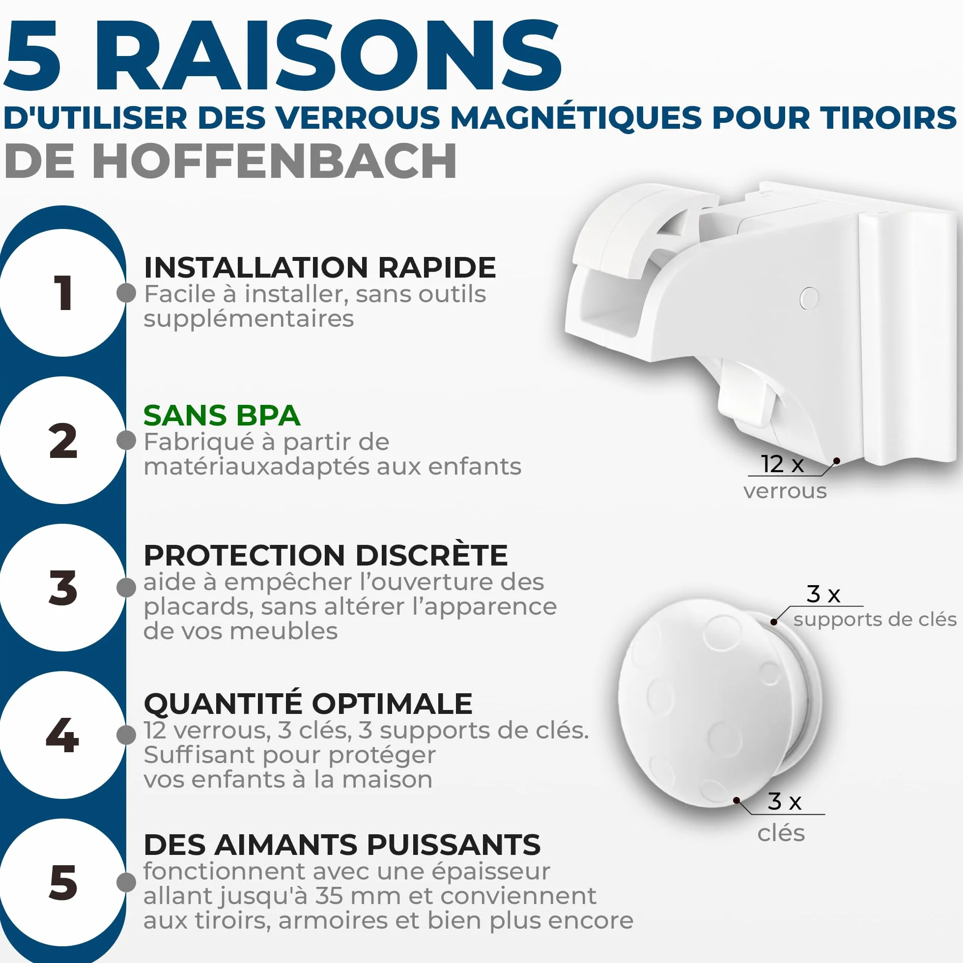Hoffenbach Serrure Magnétique Invisible Sécurité Enfant 12 Verrous 3 Clés Protection Placards Portes Tiroirs Blanc
