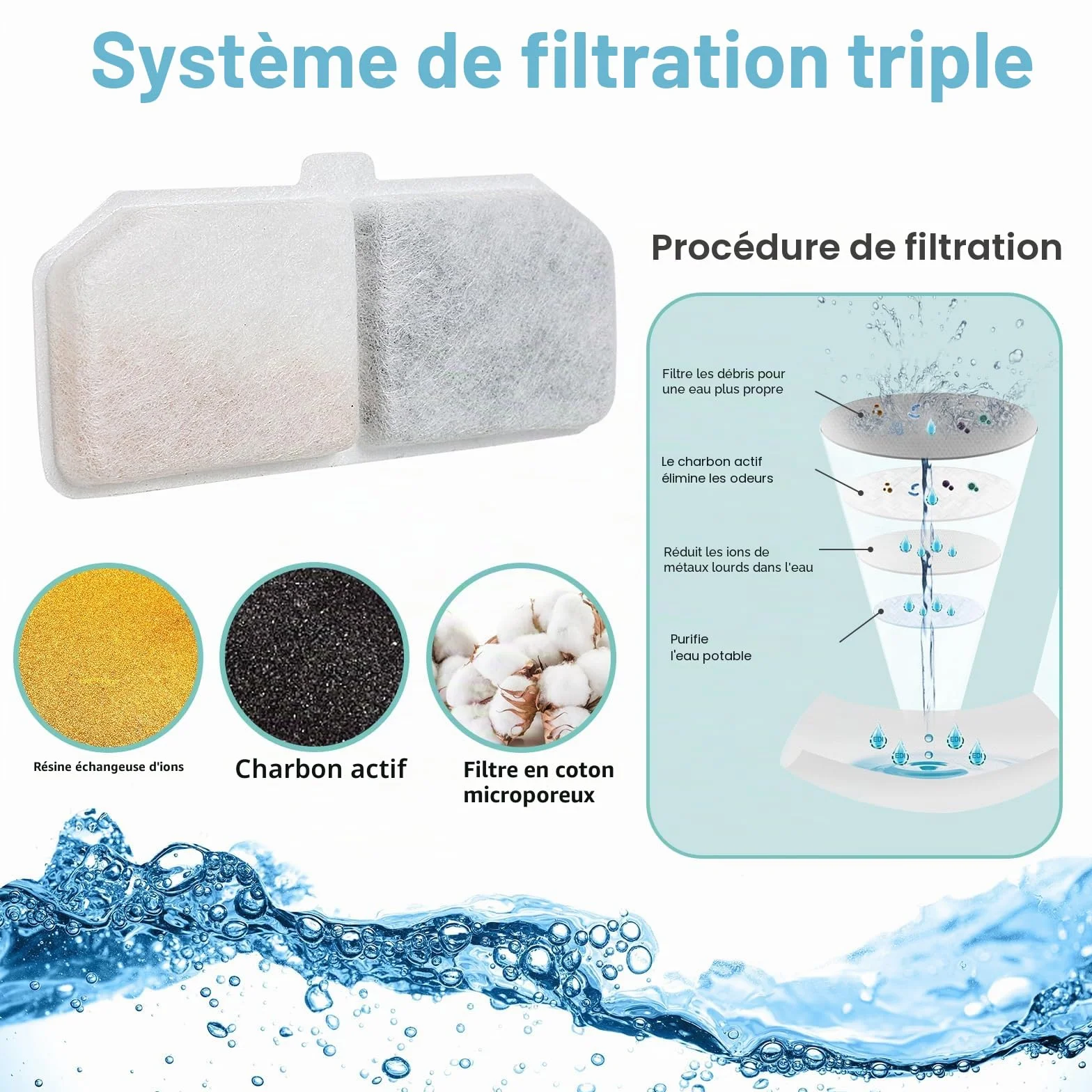 Filtre Fontaine Eau Chat Remplacement Chien Charbon Actif 12 Pcs